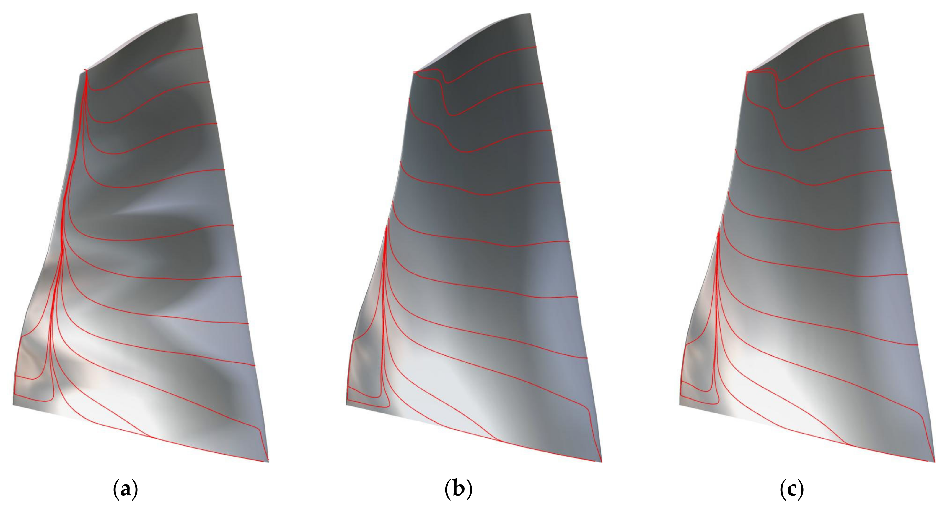 Energies 13 05378 g012