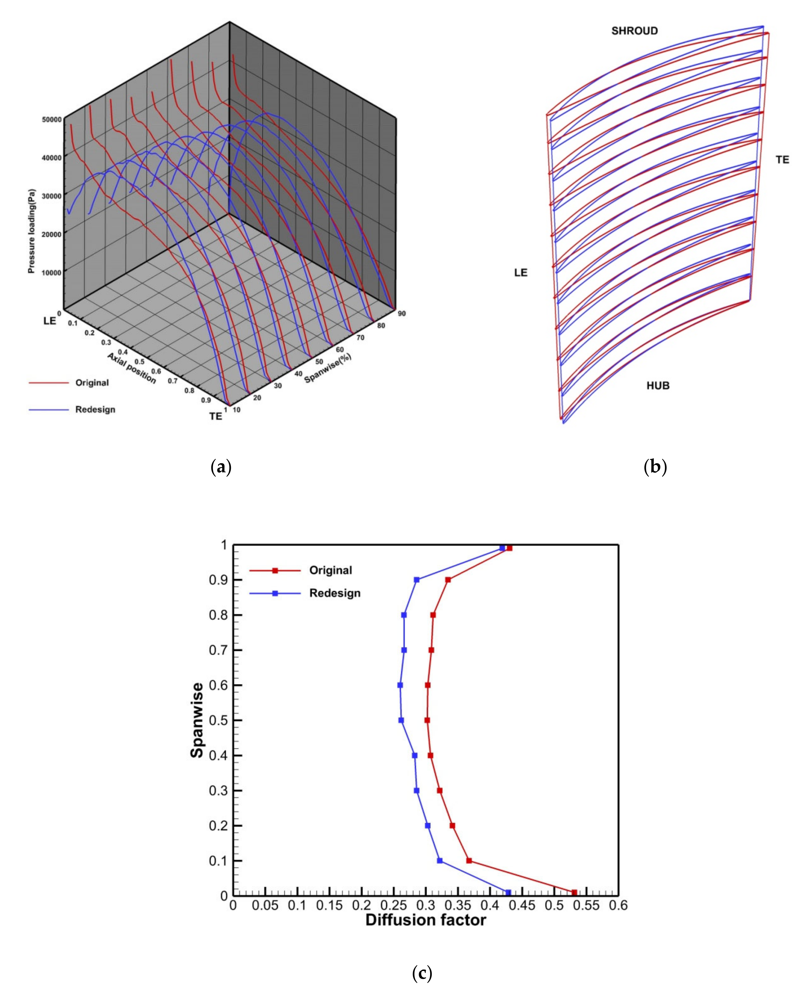 Energies 13 05378 g017