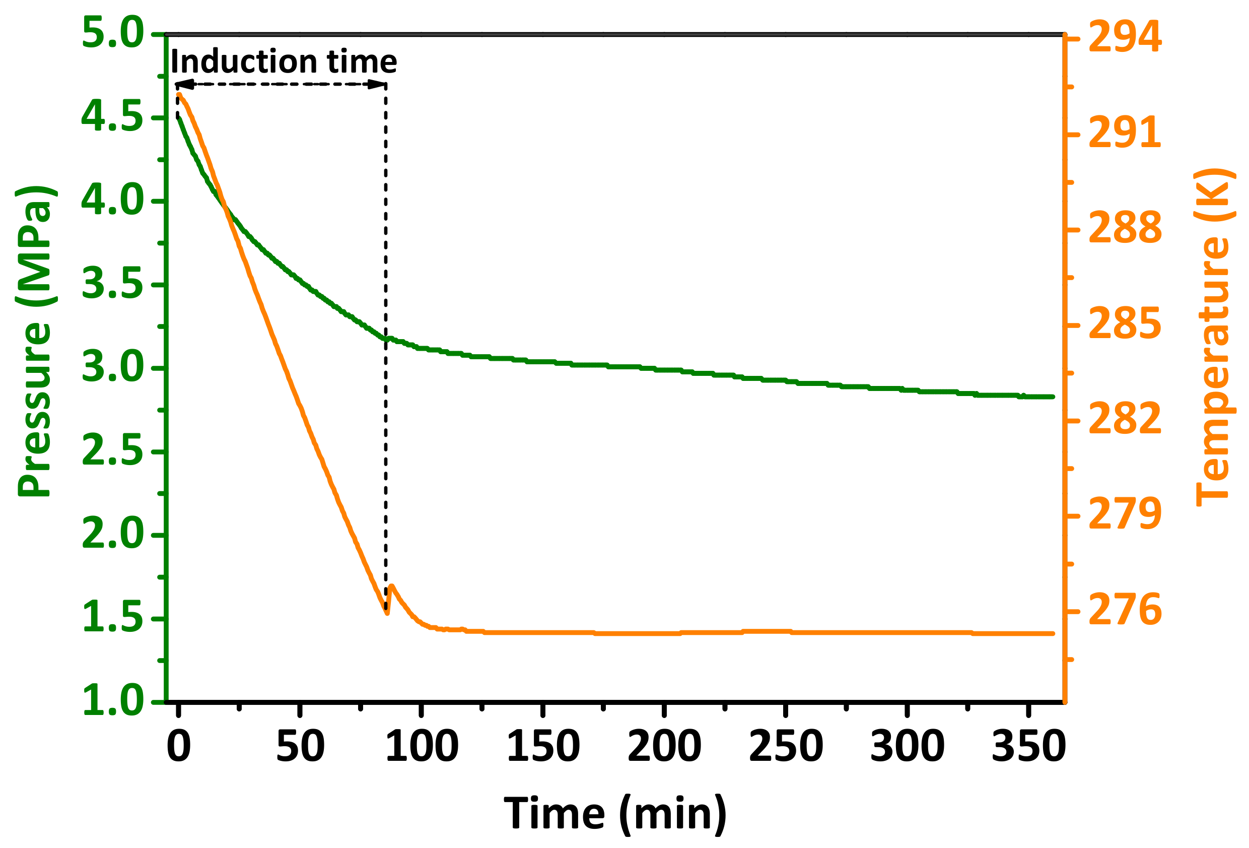 Energies 13 05380 g006