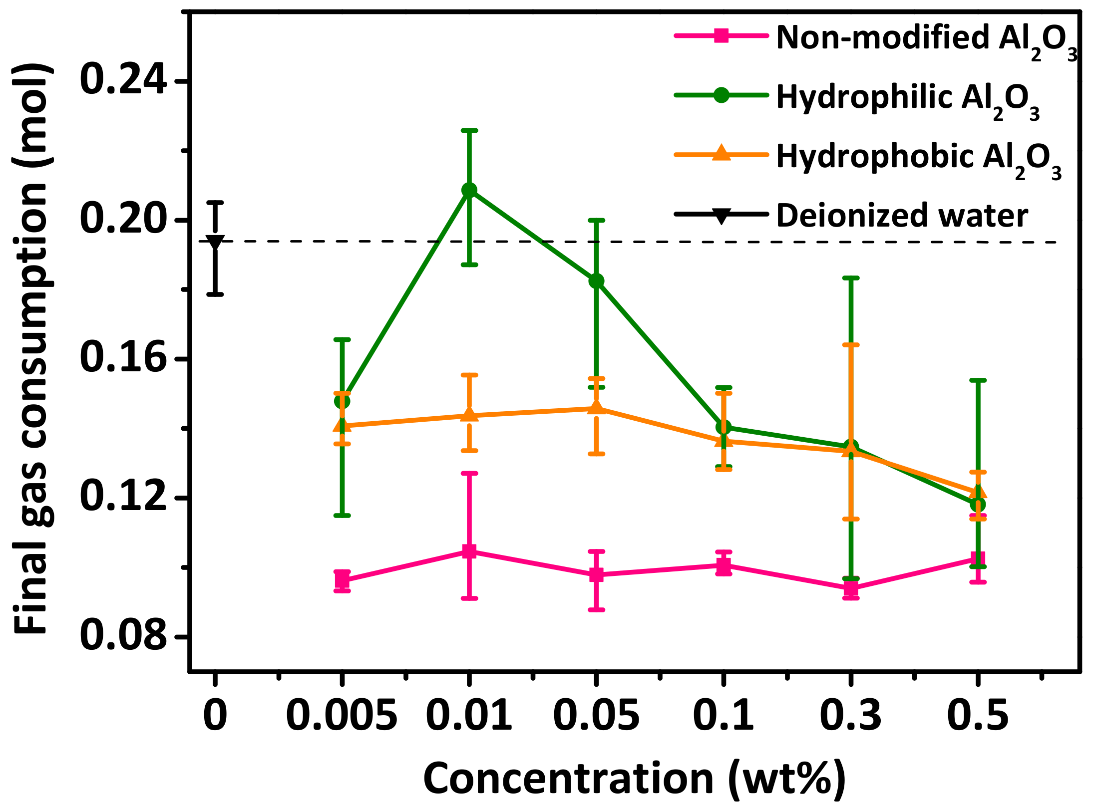 Energies 13 05380 g008