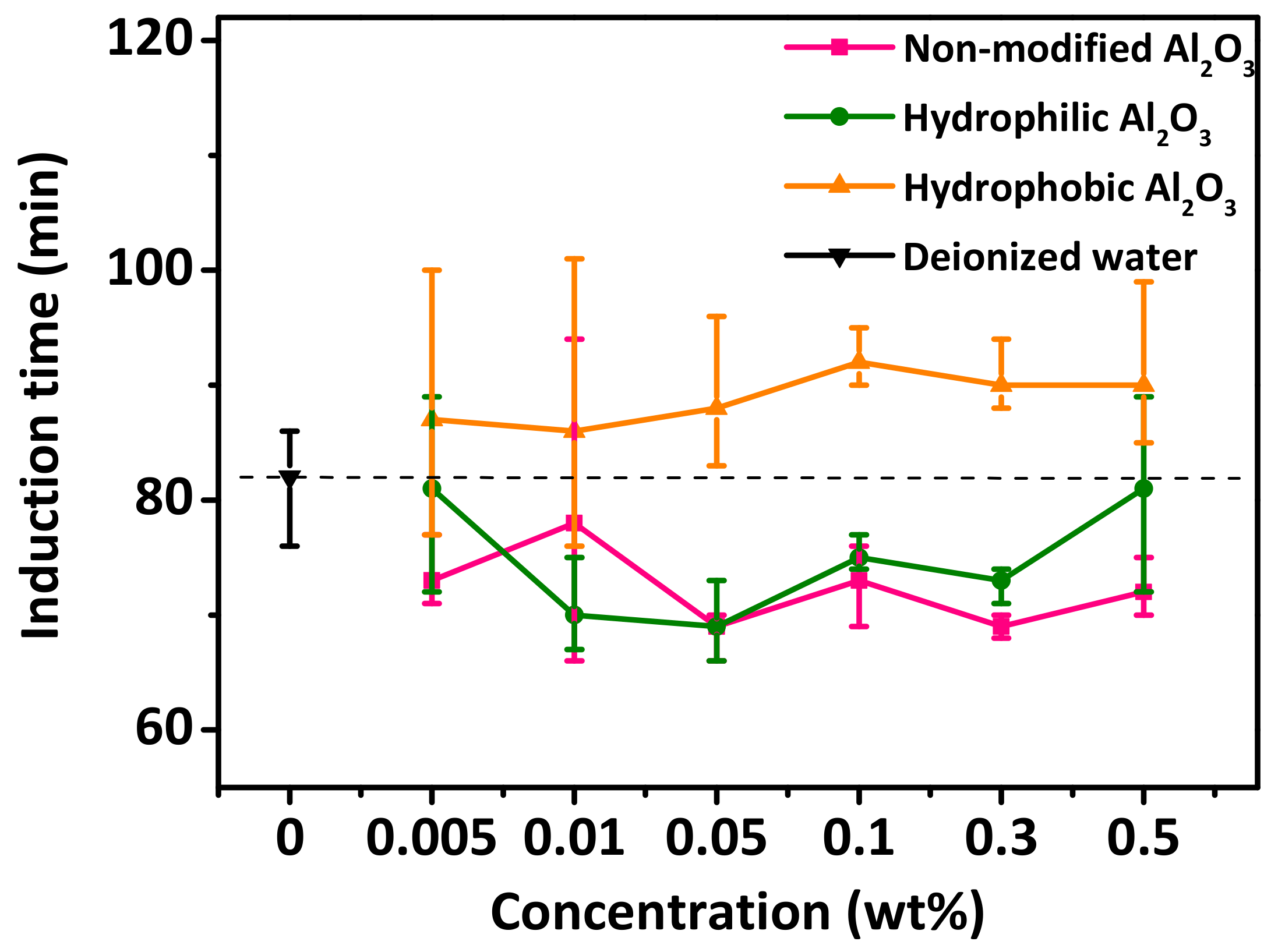 Energies 13 05380 g009