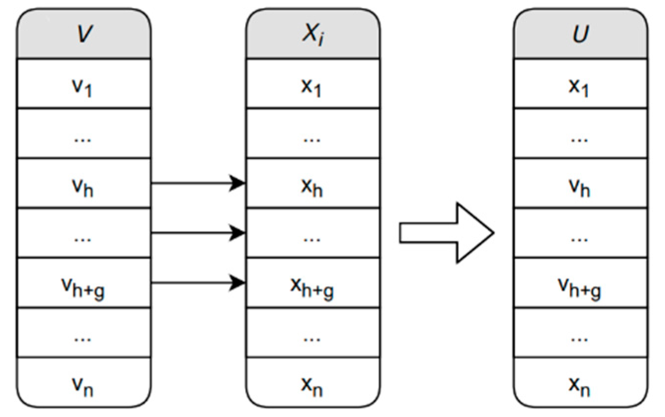 Energies 13 05381 g001