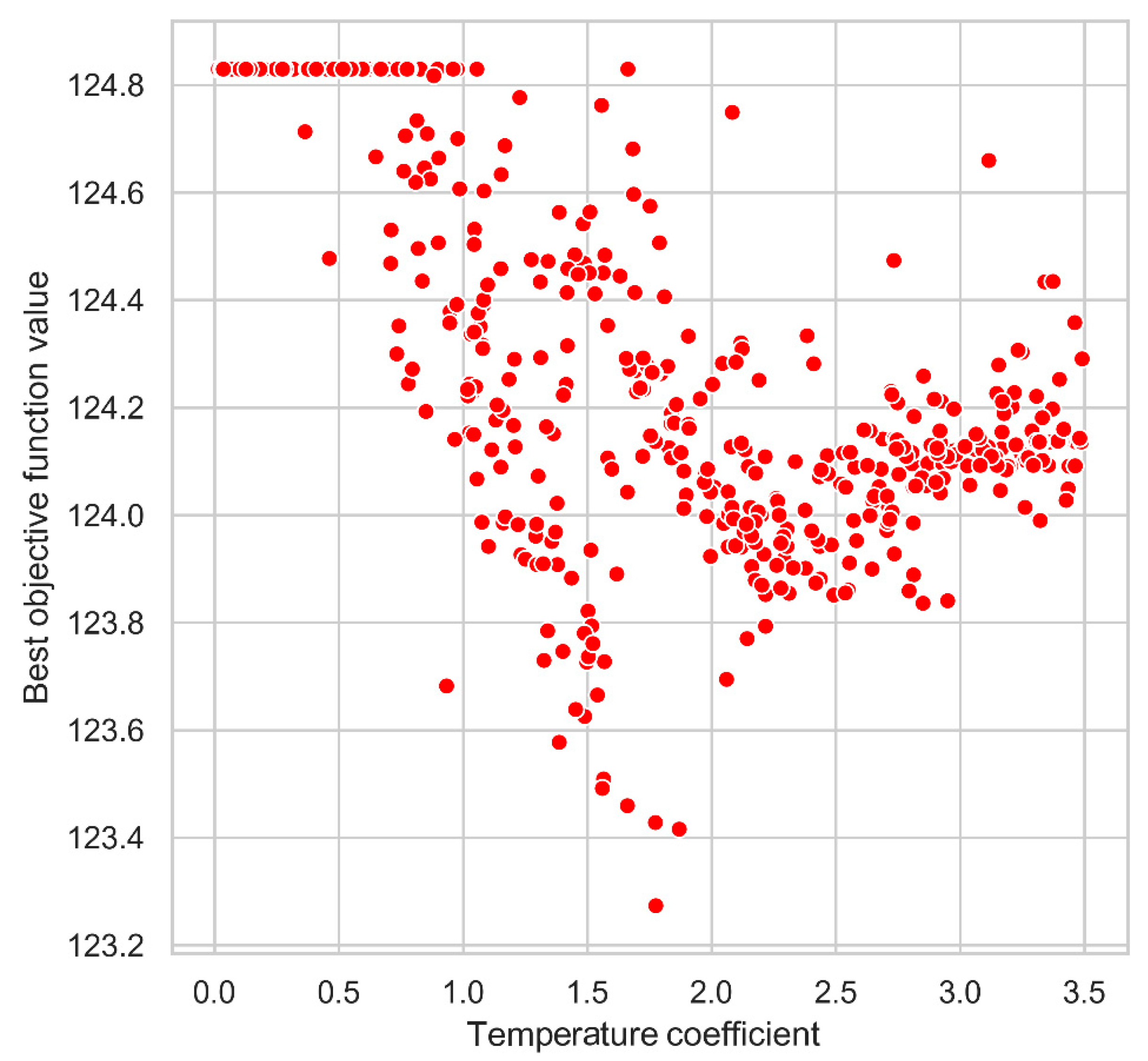 Energies 13 05381 g008