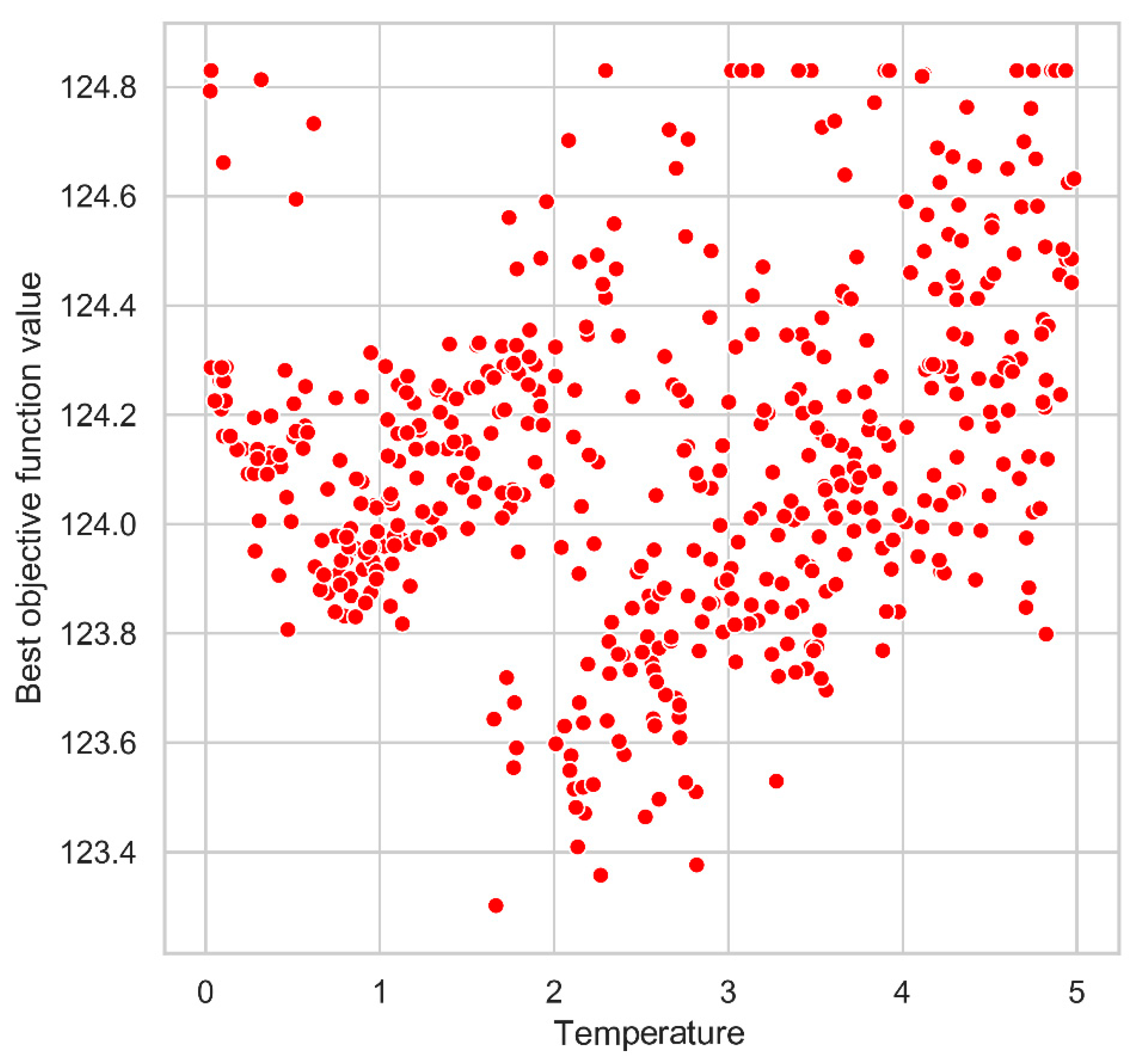 Energies 13 05381 g009