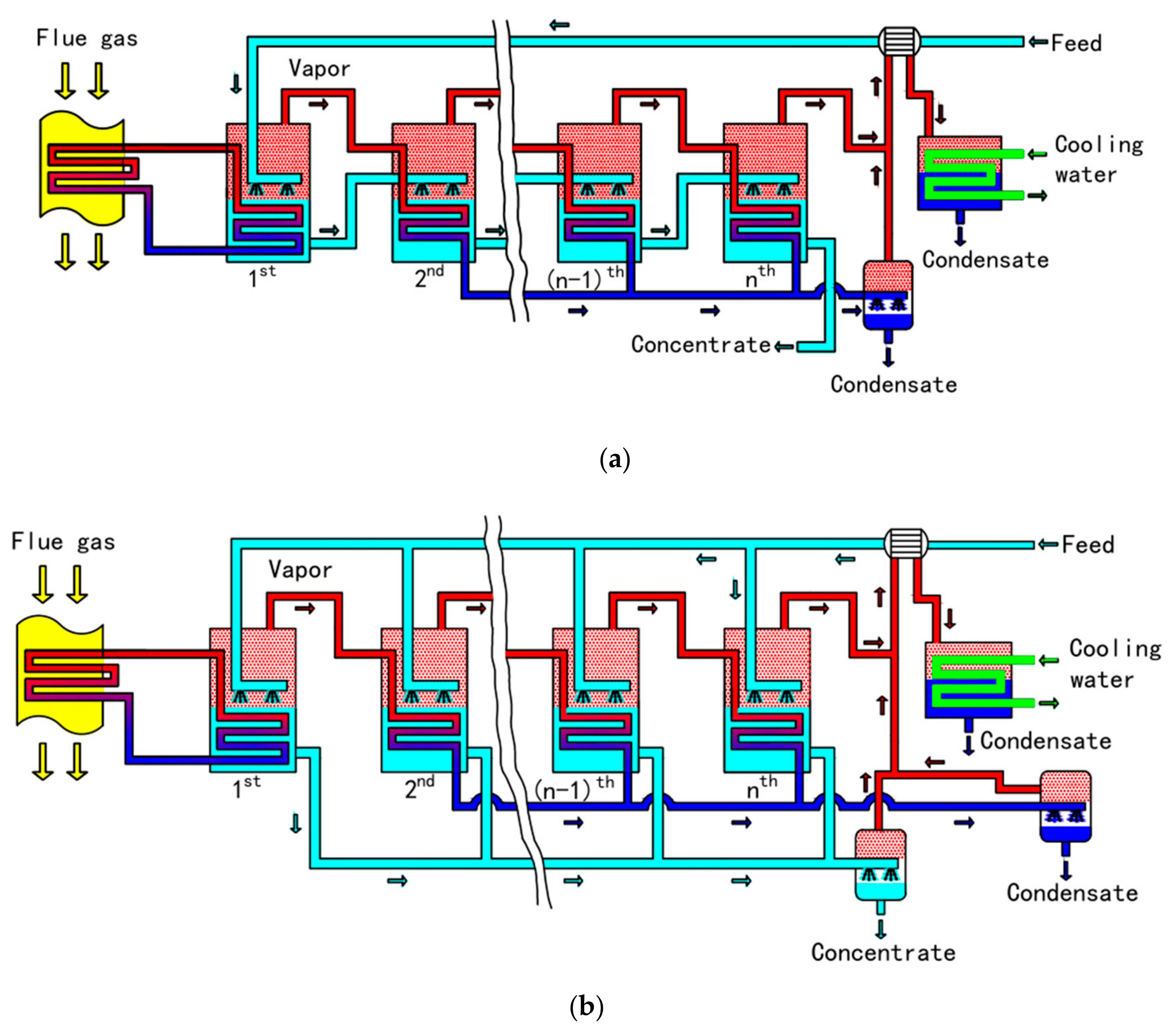 Energies 13 05384 g002