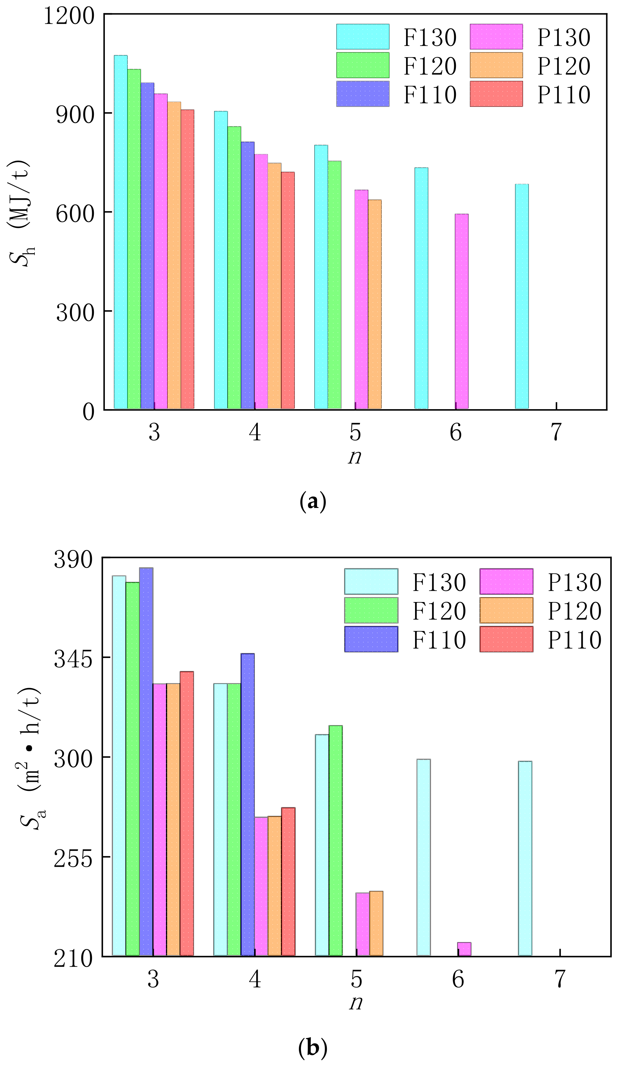 Energies 13 05384 g004