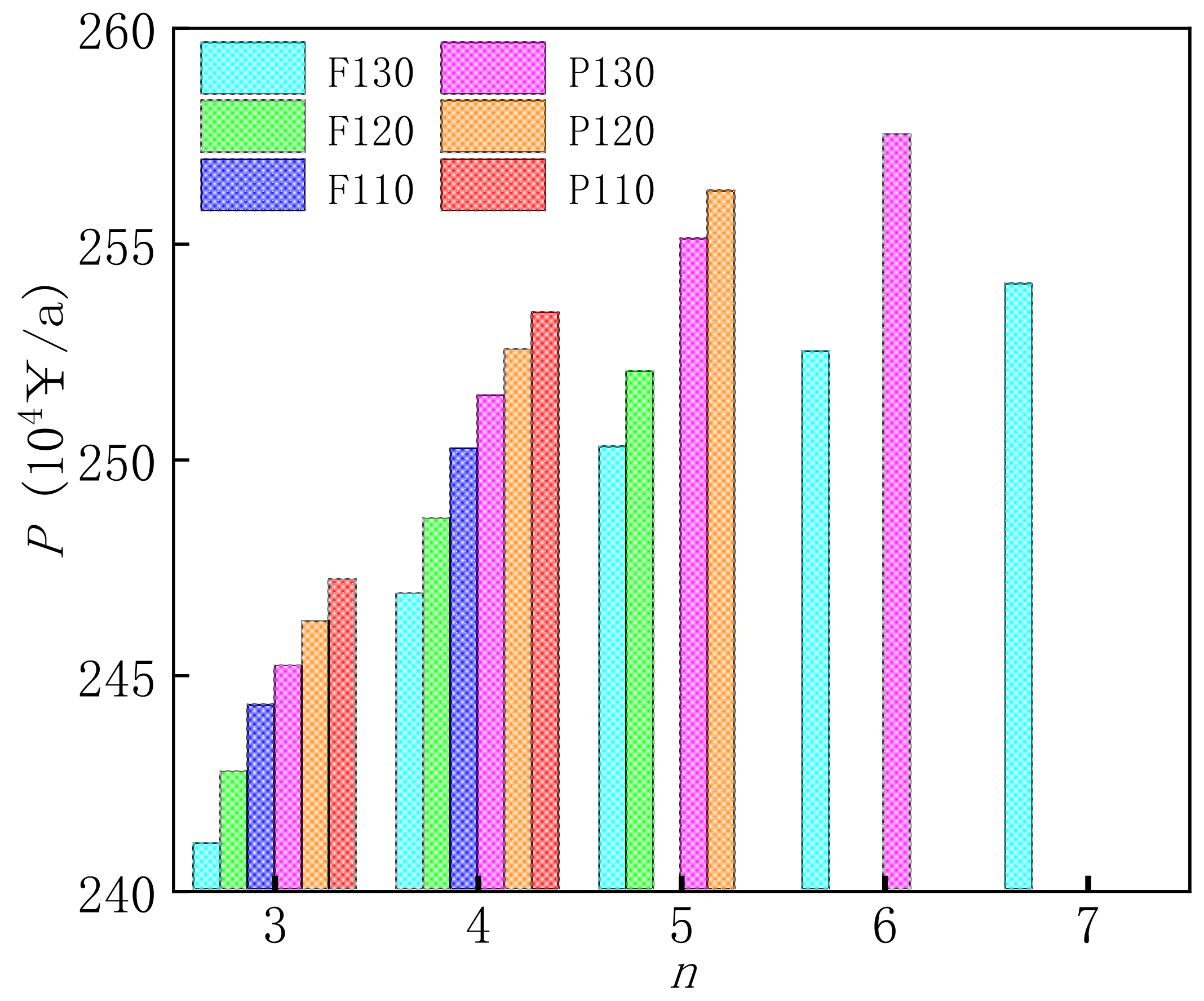 Energies 13 05384 g005