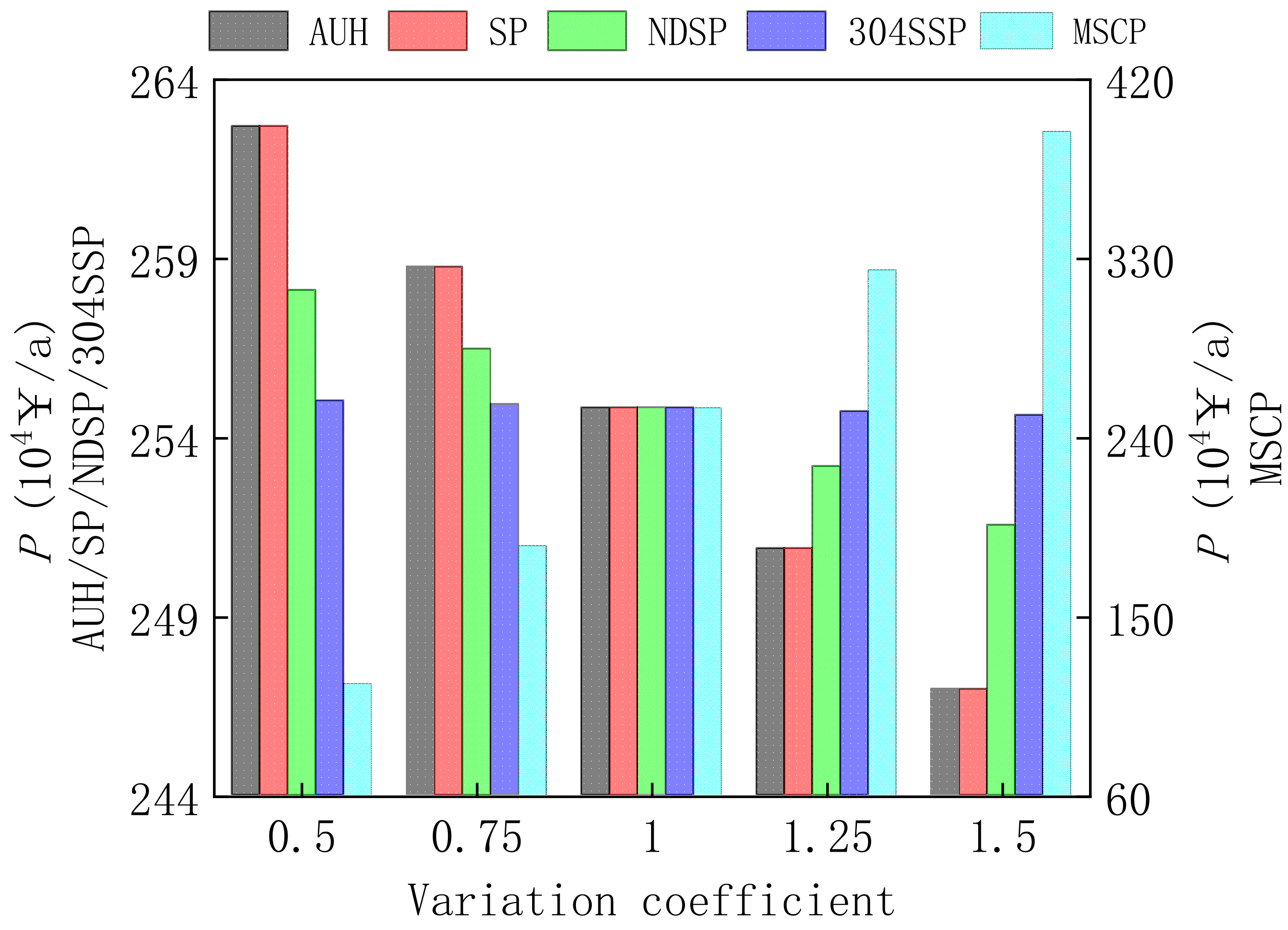 Energies 13 05384 g008