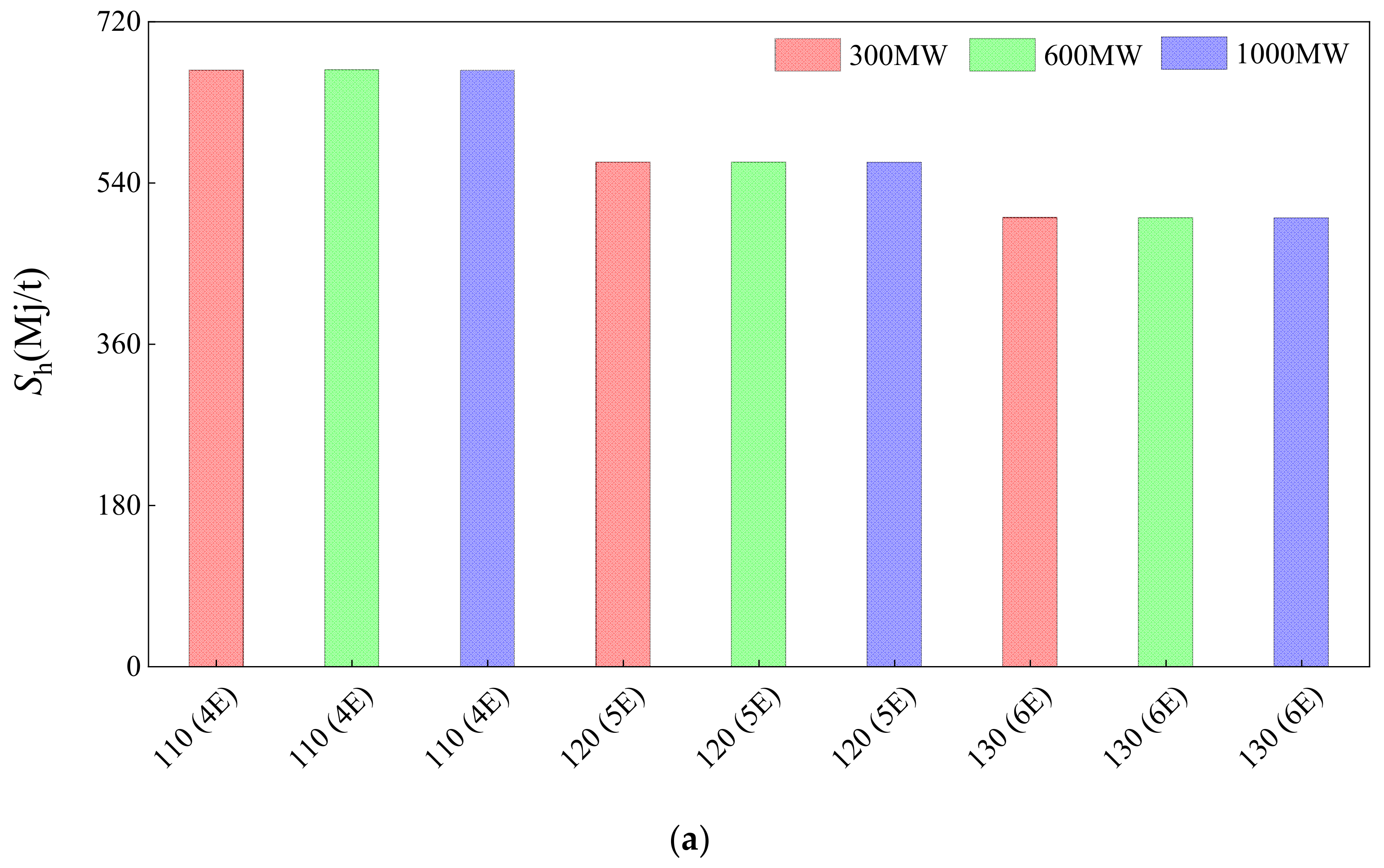 Energies 13 05384 g009a