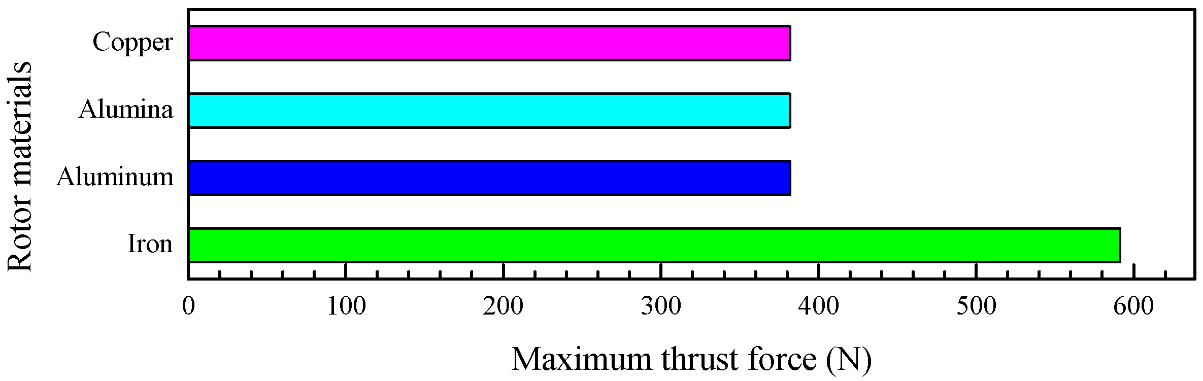 Energies 13 05388 g009 Energies 13 05388 g009