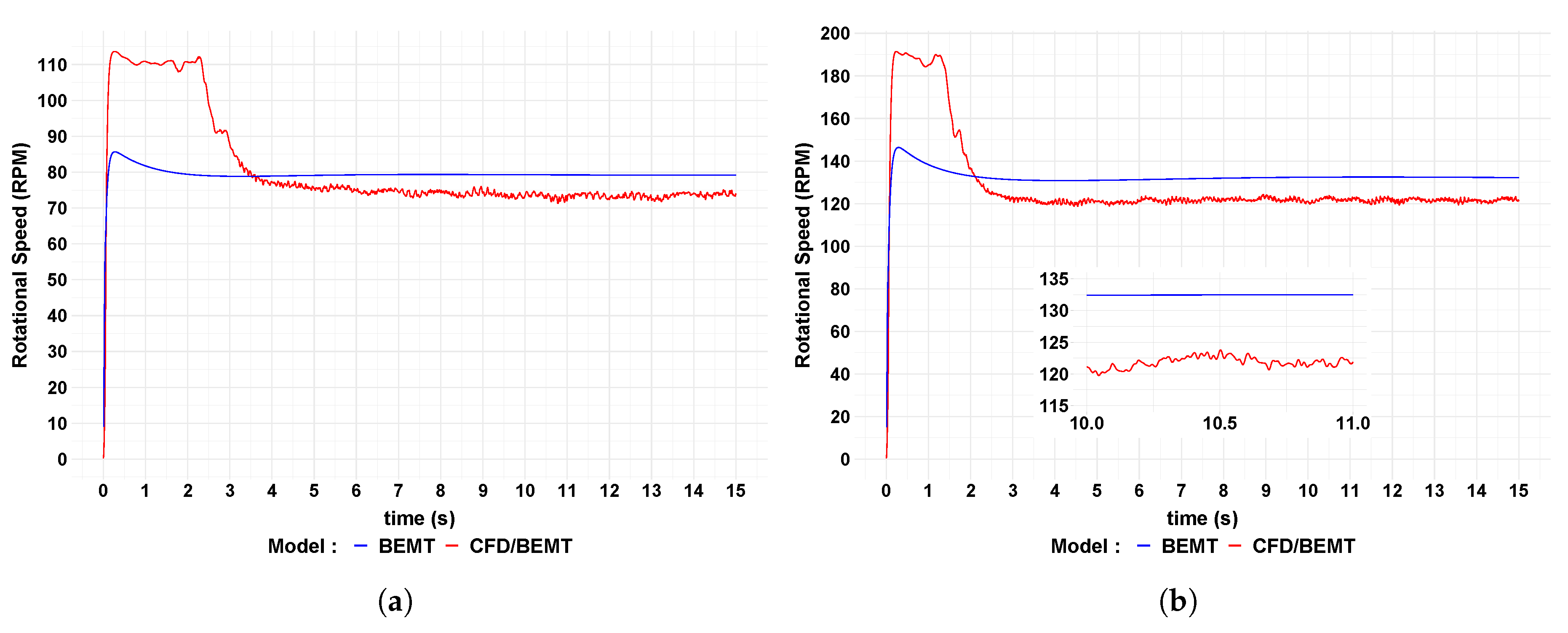 Energies 13 05389 g003
