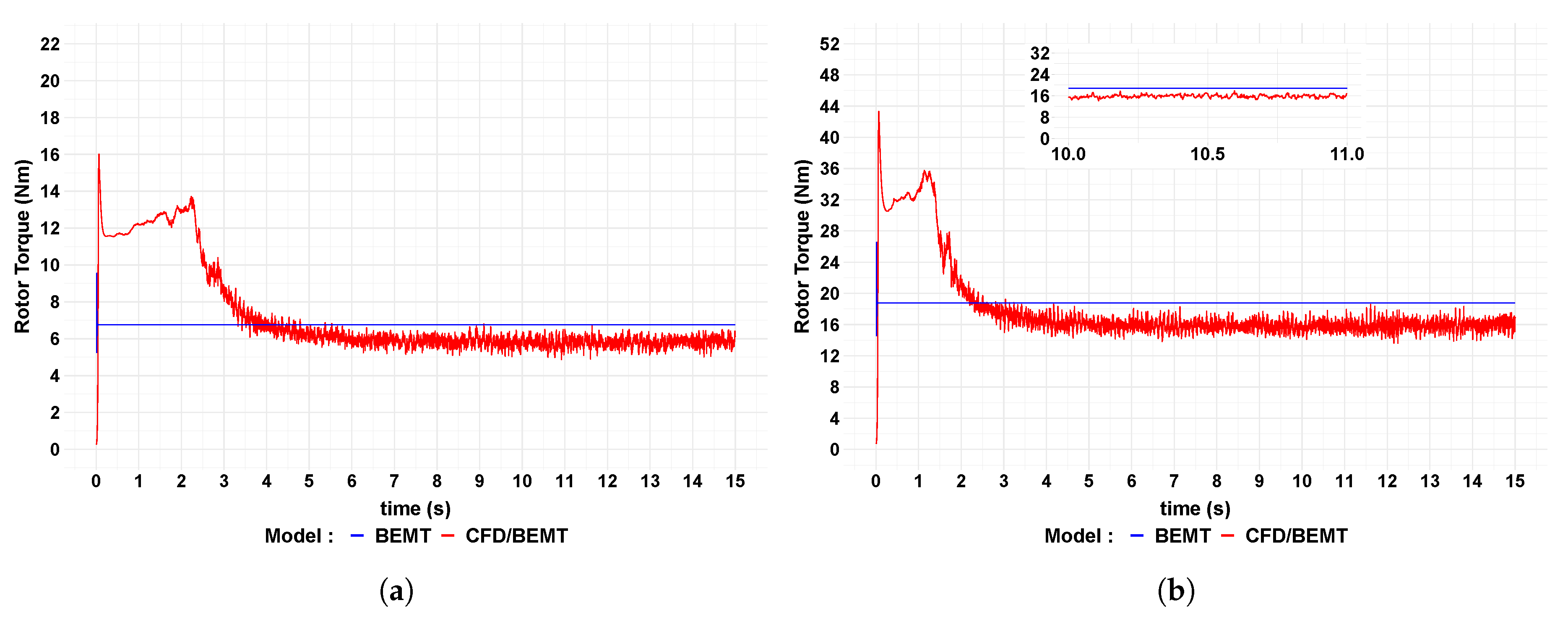 Energies 13 05389 g004