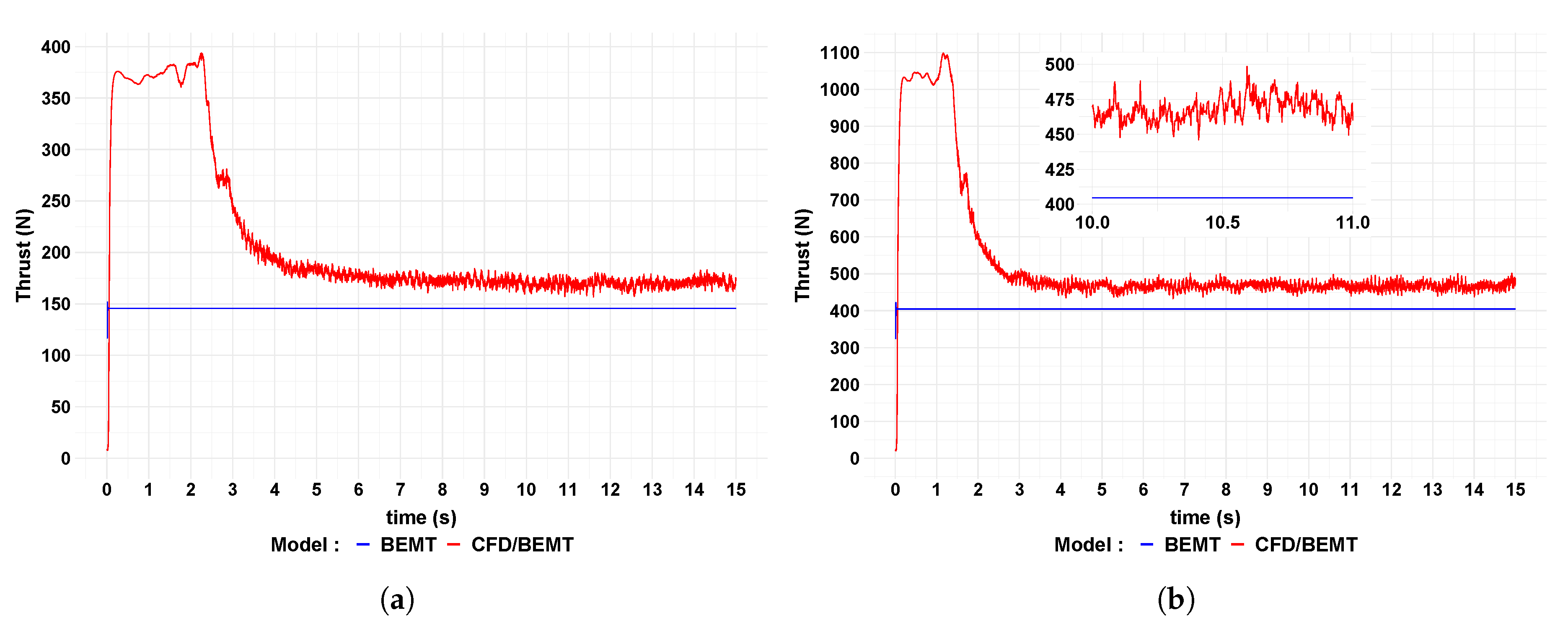 Energies 13 05389 g006