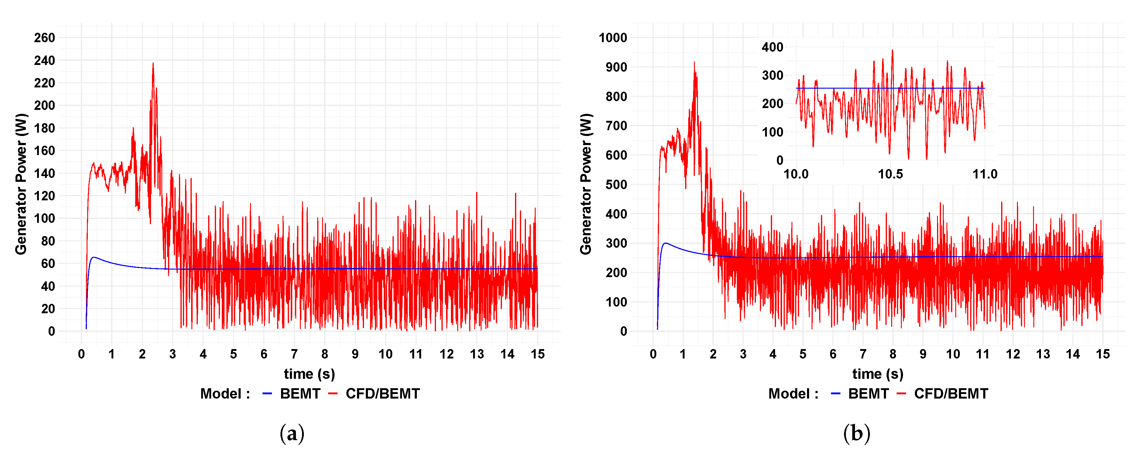 Energies 13 05389 g011