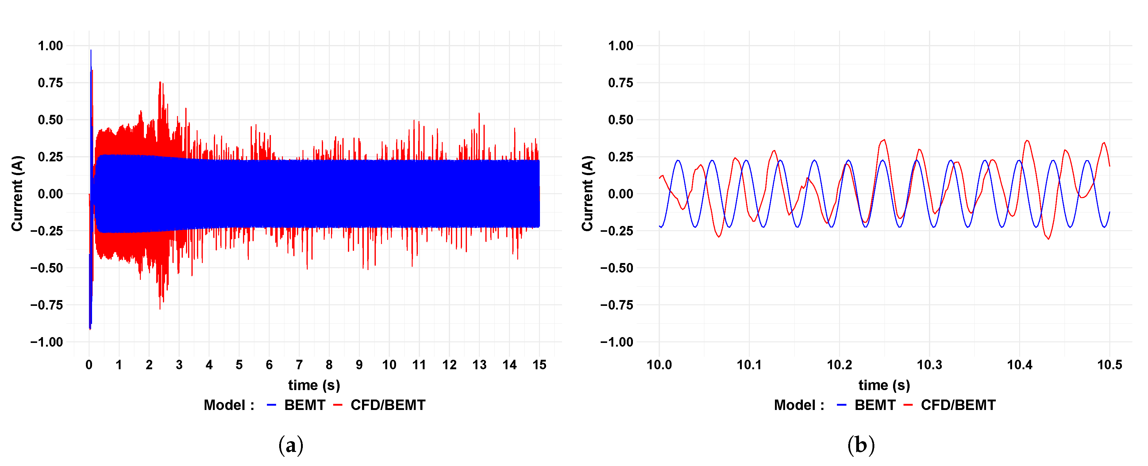 Energies 13 05389 g014