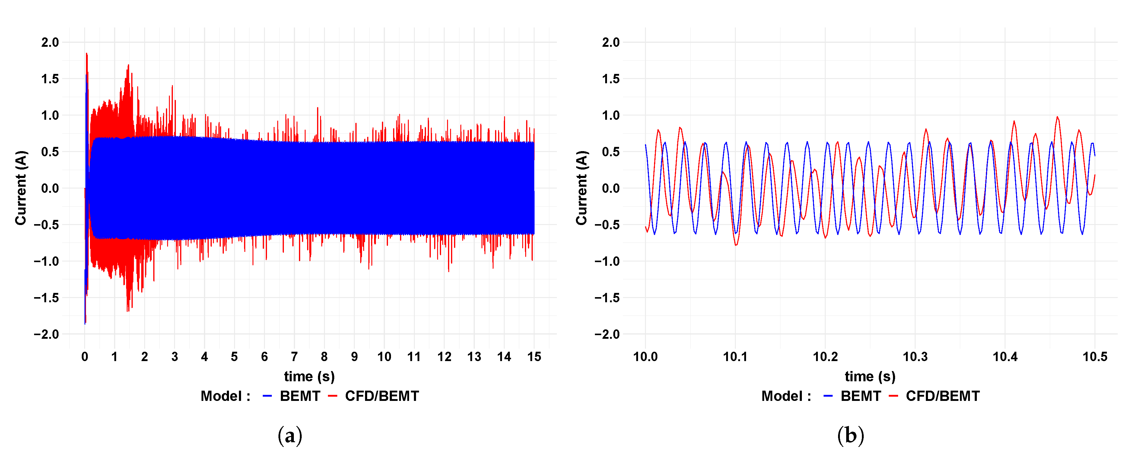 Energies 13 05389 g015