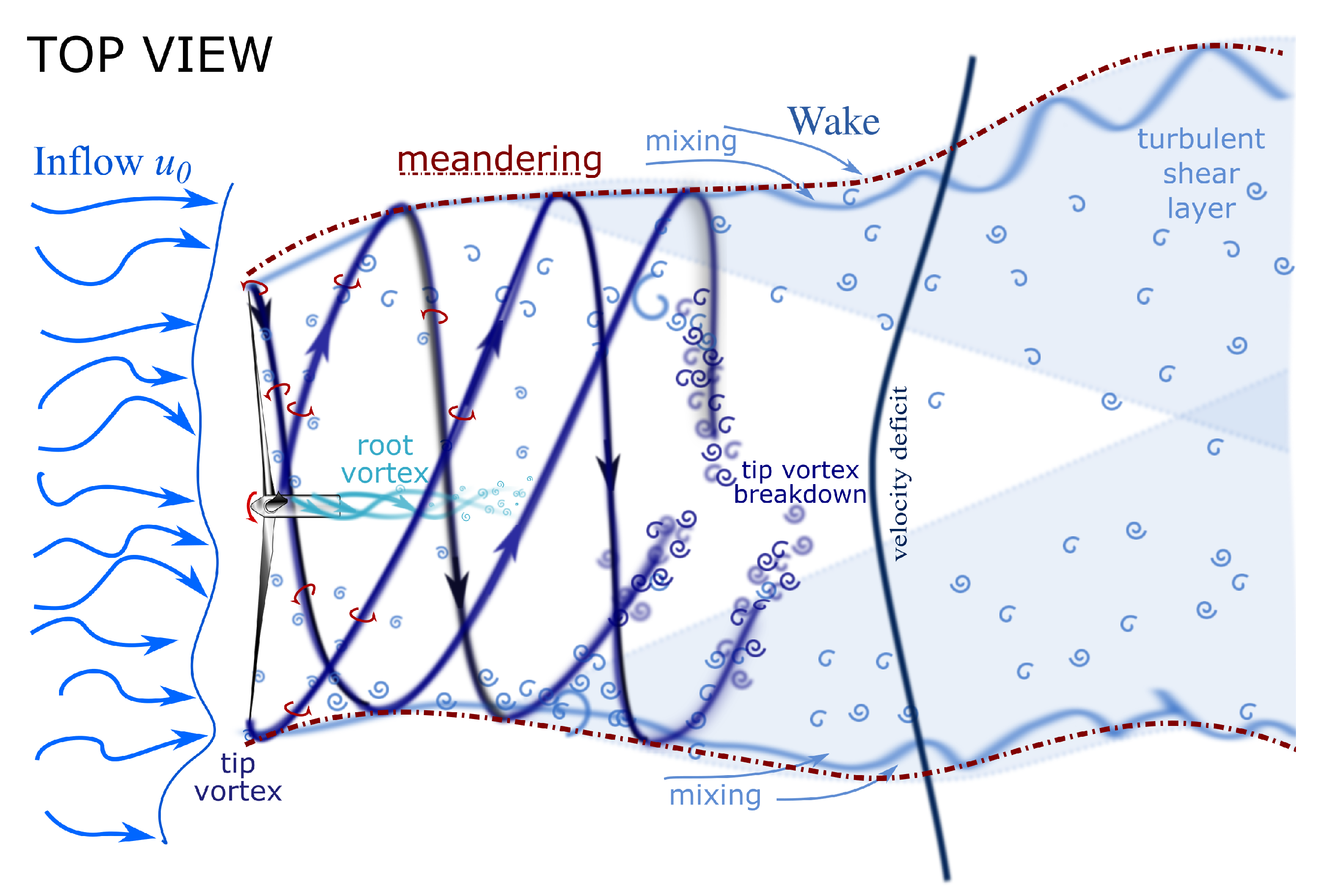 Energies 13 05392 g001