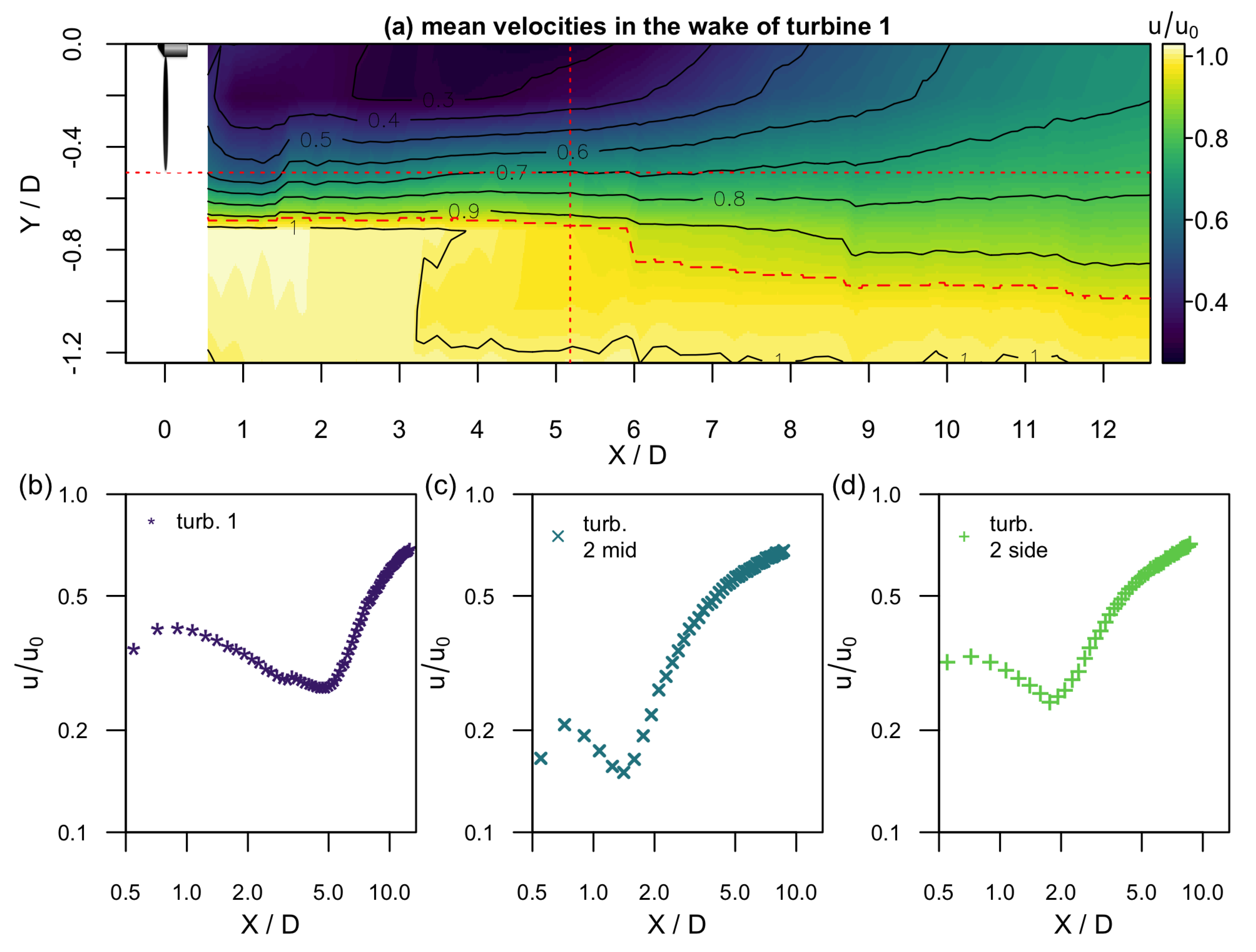 Energies 13 05392 g003