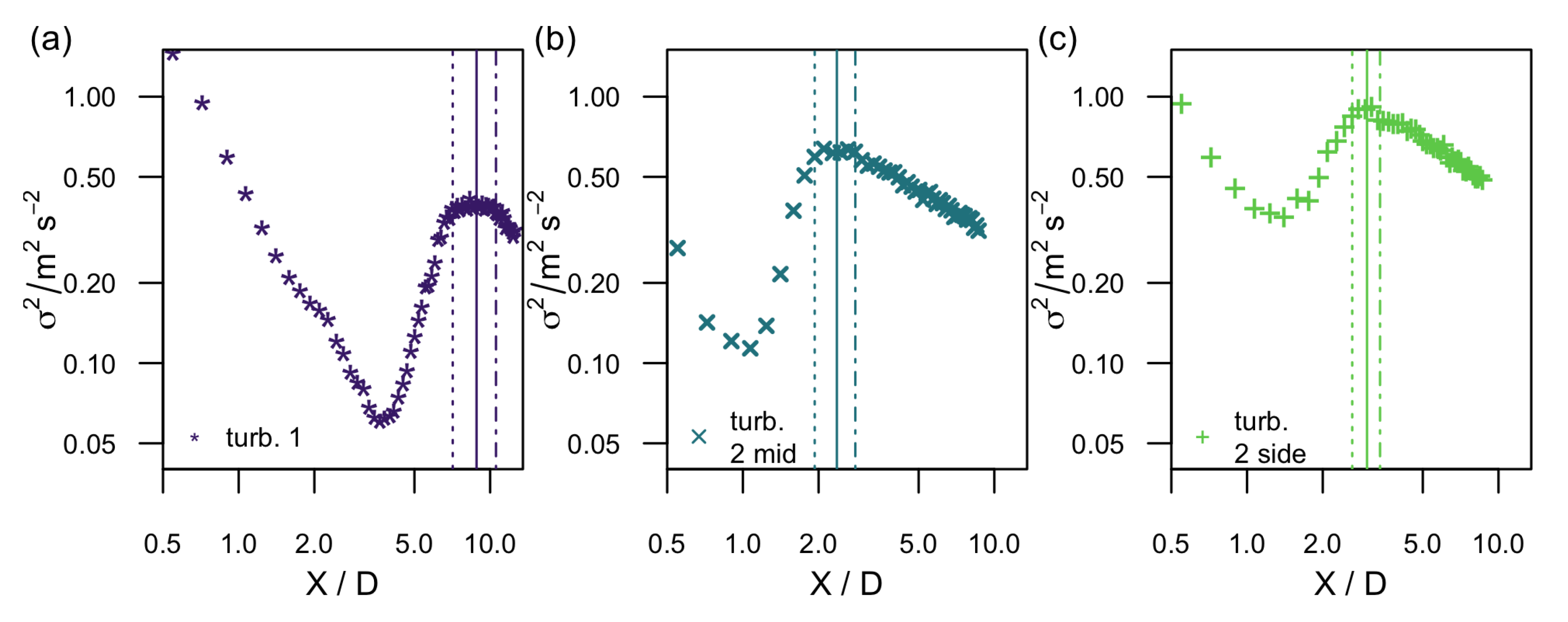Energies 13 05392 g004