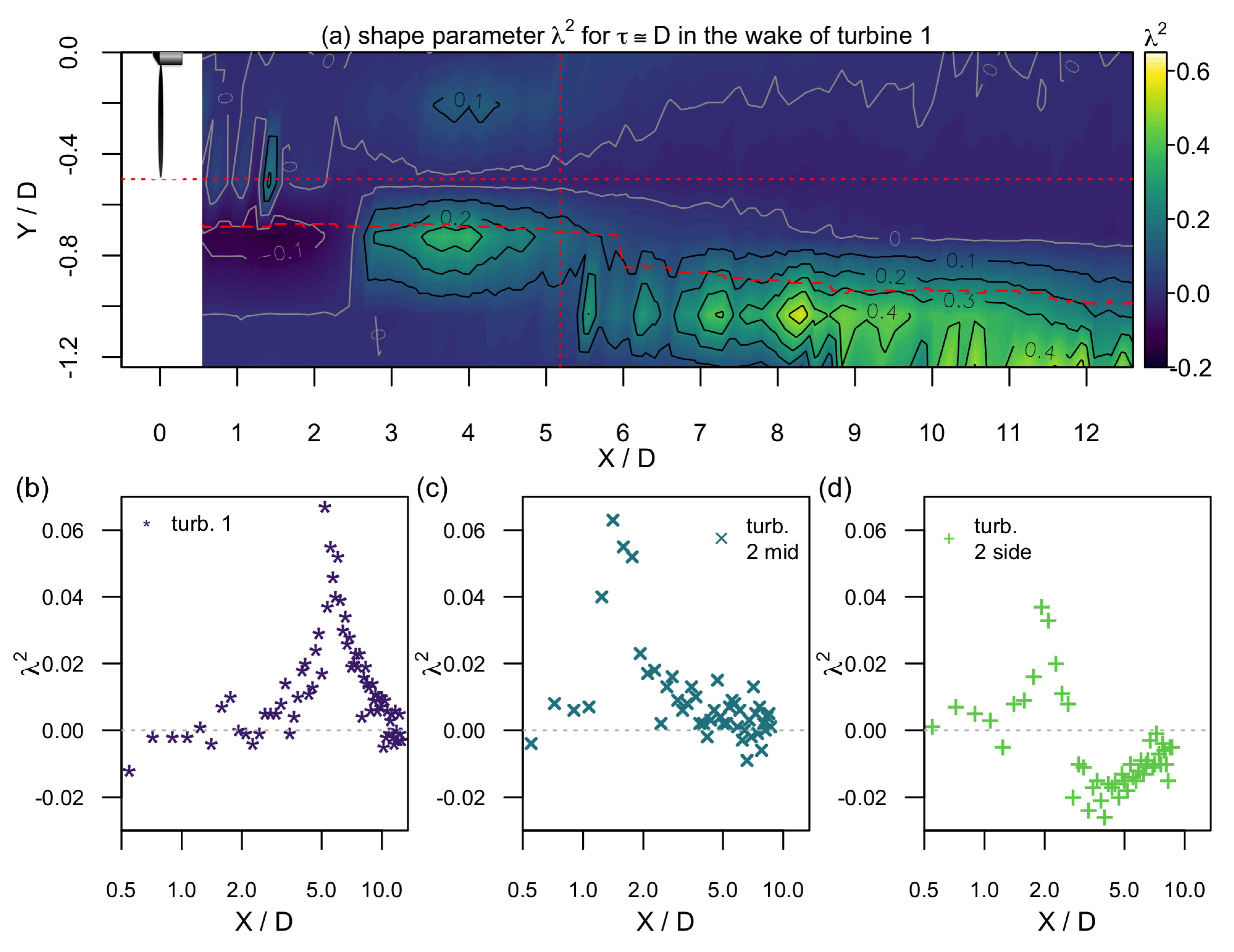 Energies 13 05392 g011
