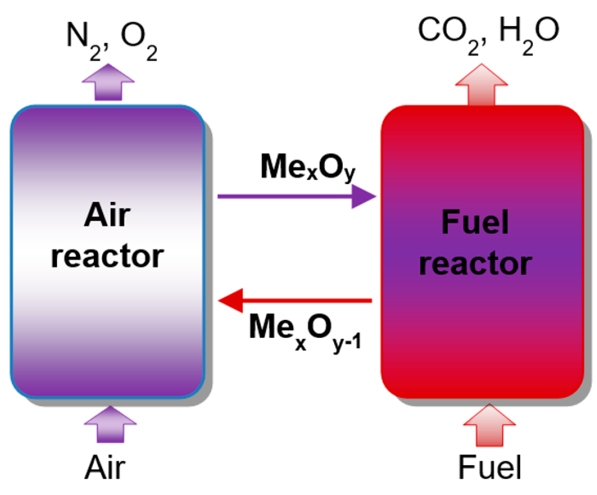 Energies 13 05394 g001