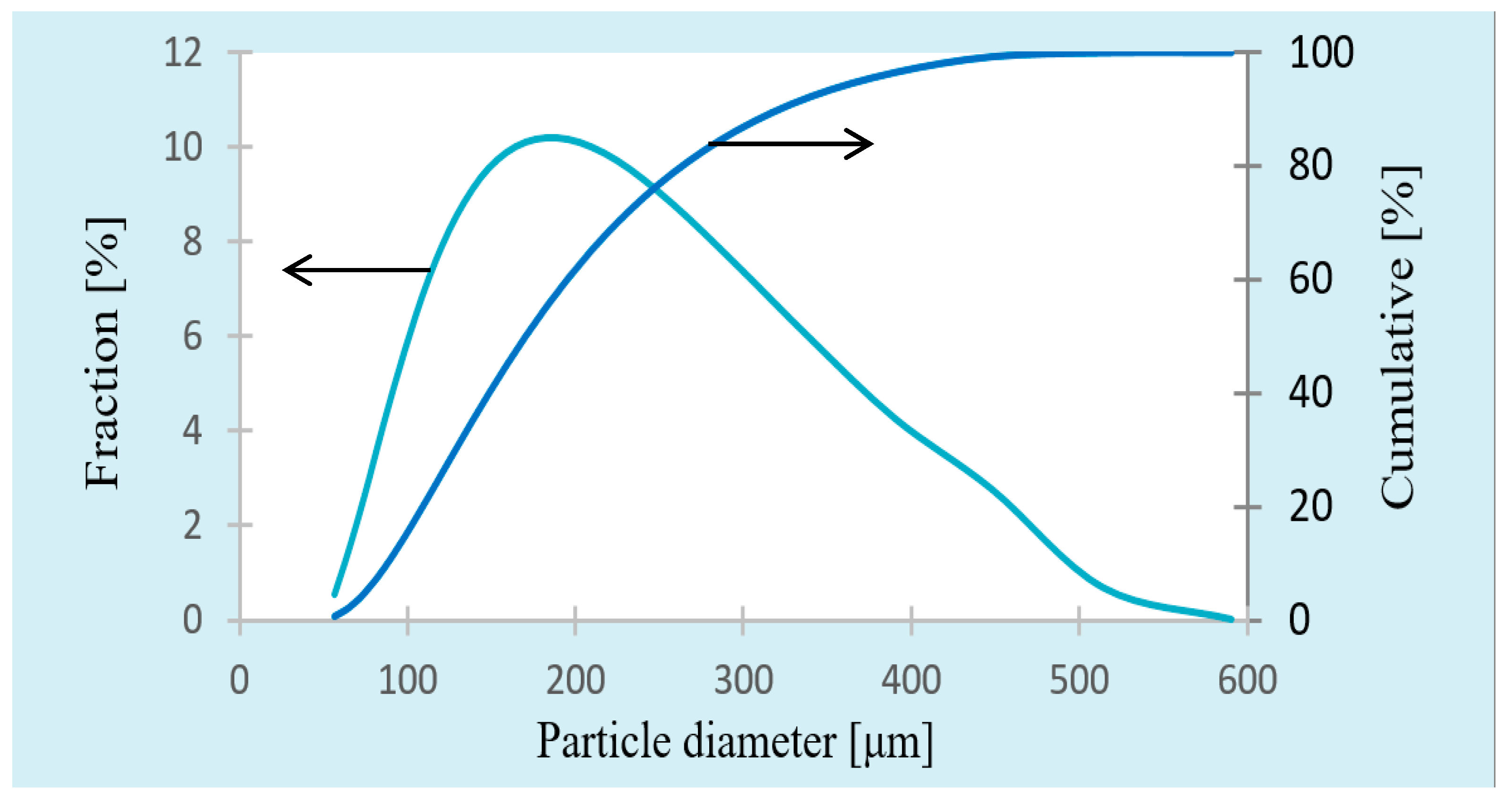 Energies 13 05394 g003