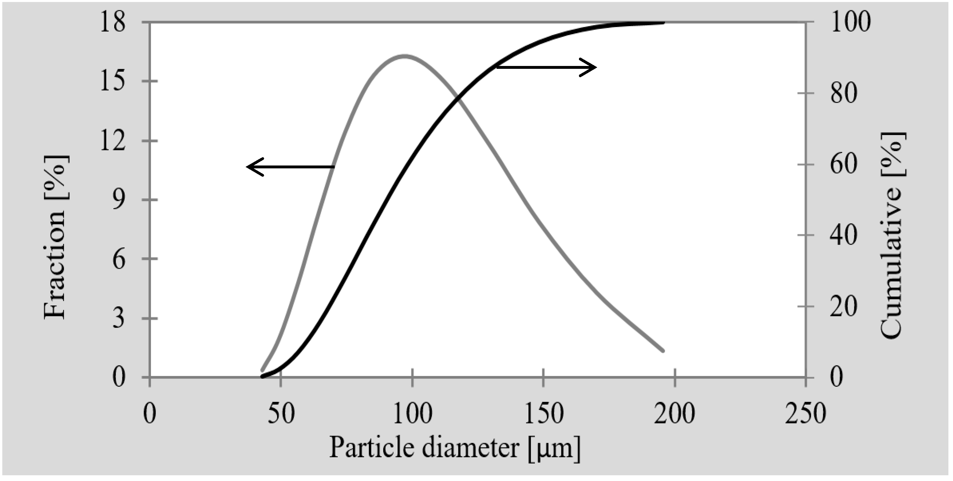 Energies 13 05394 g006