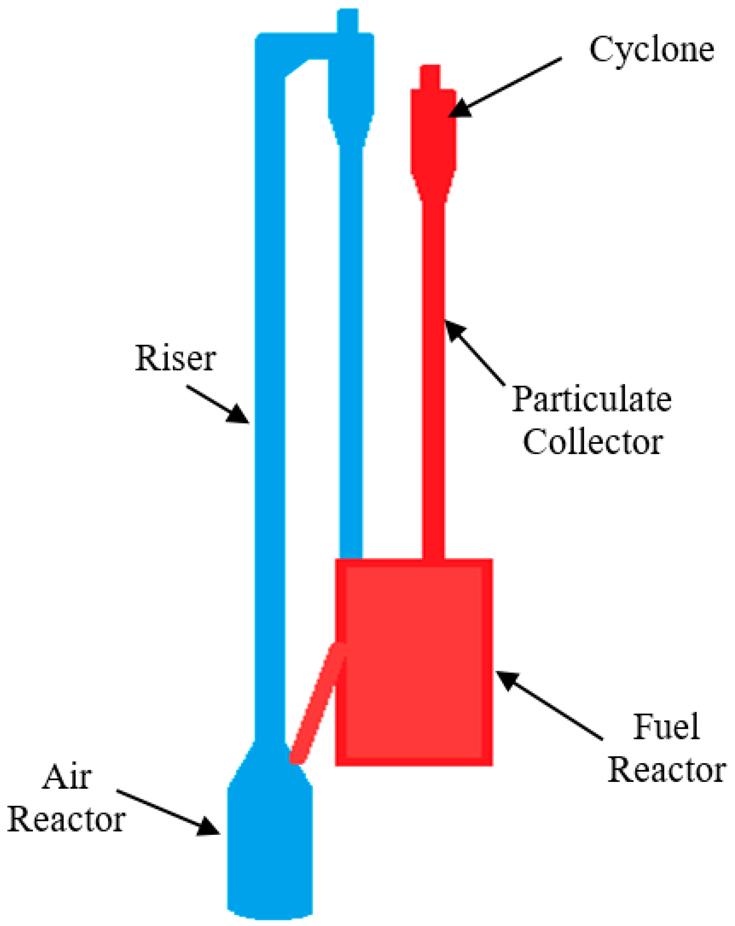 Energies 13 05394 g007