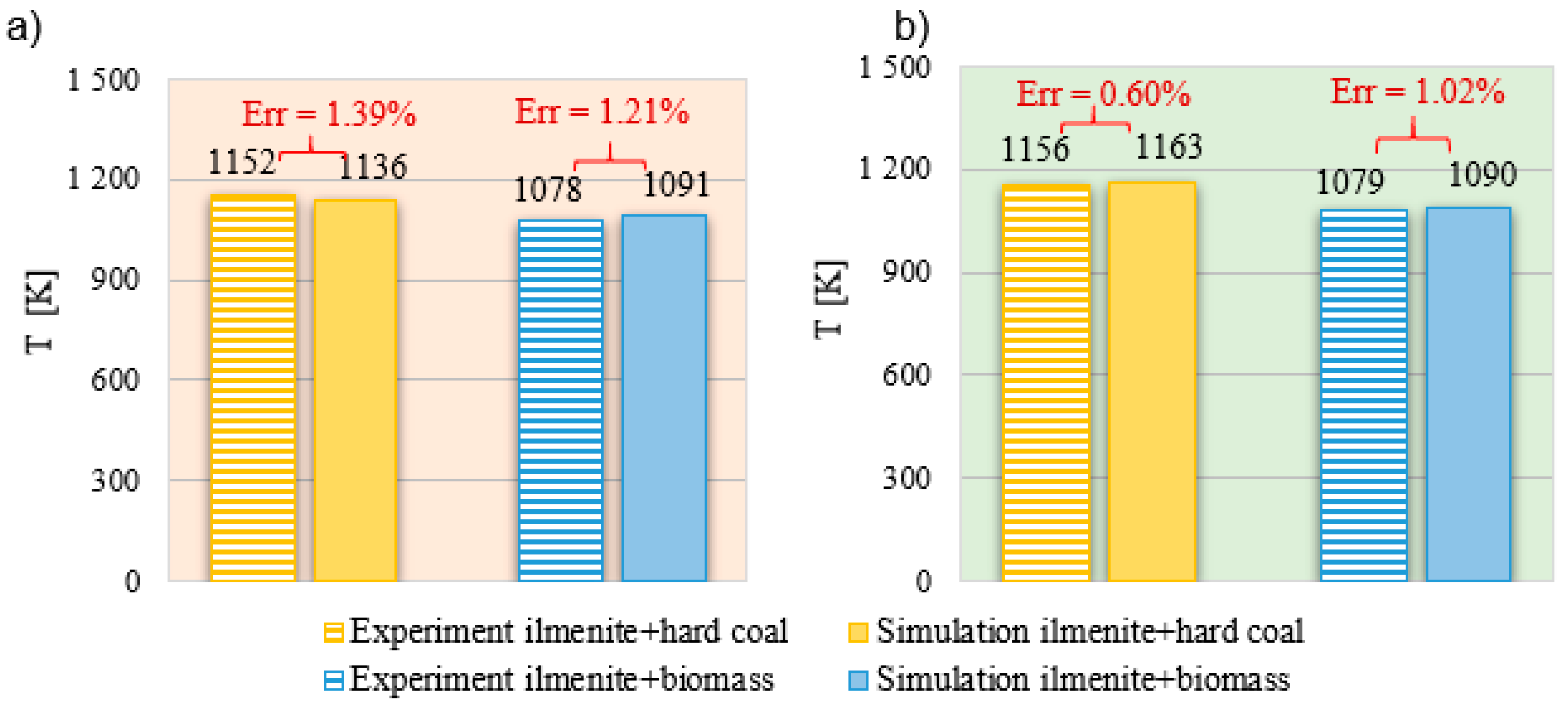Energies 13 05394 g008