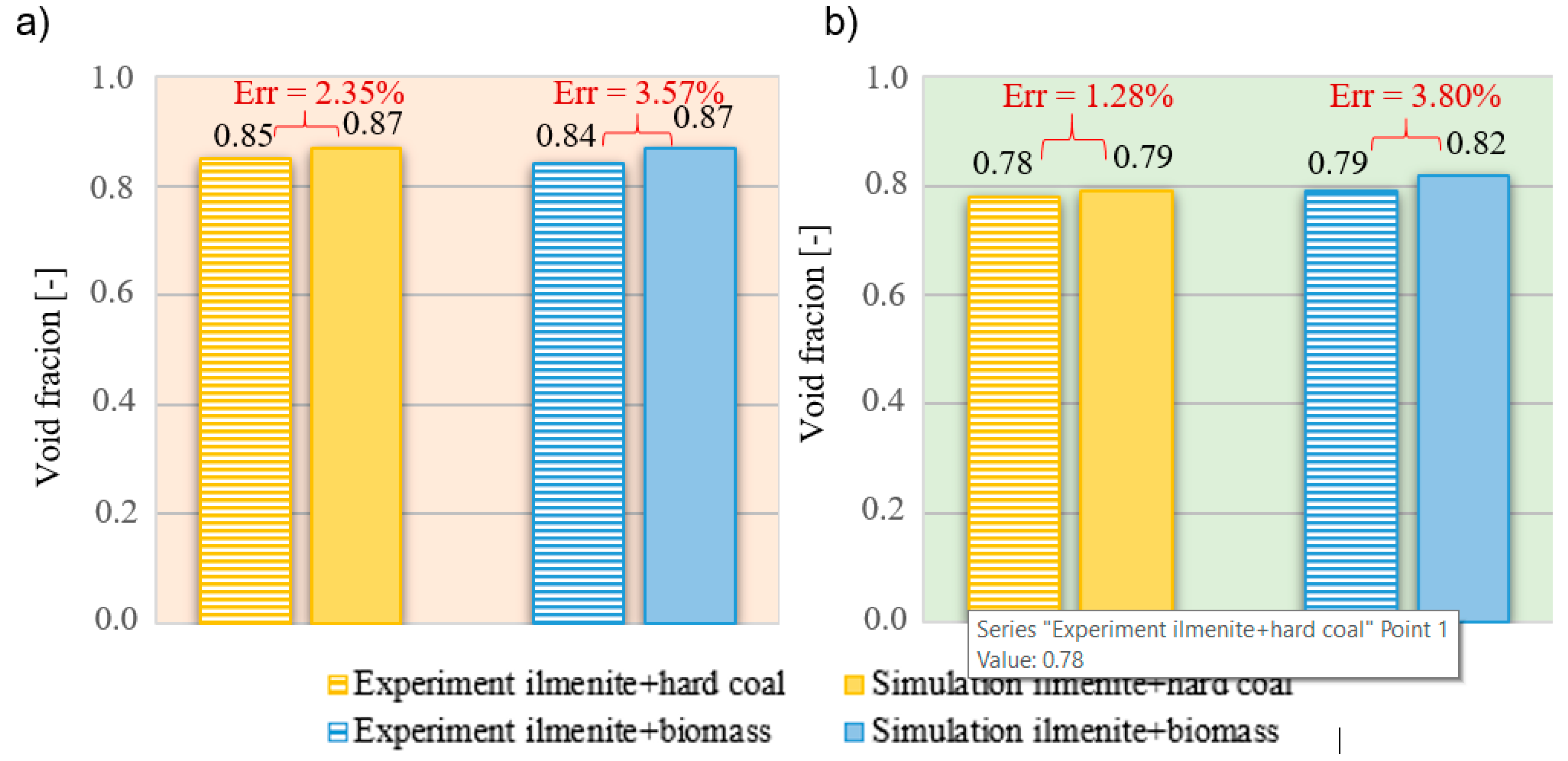 Energies 13 05394 g010