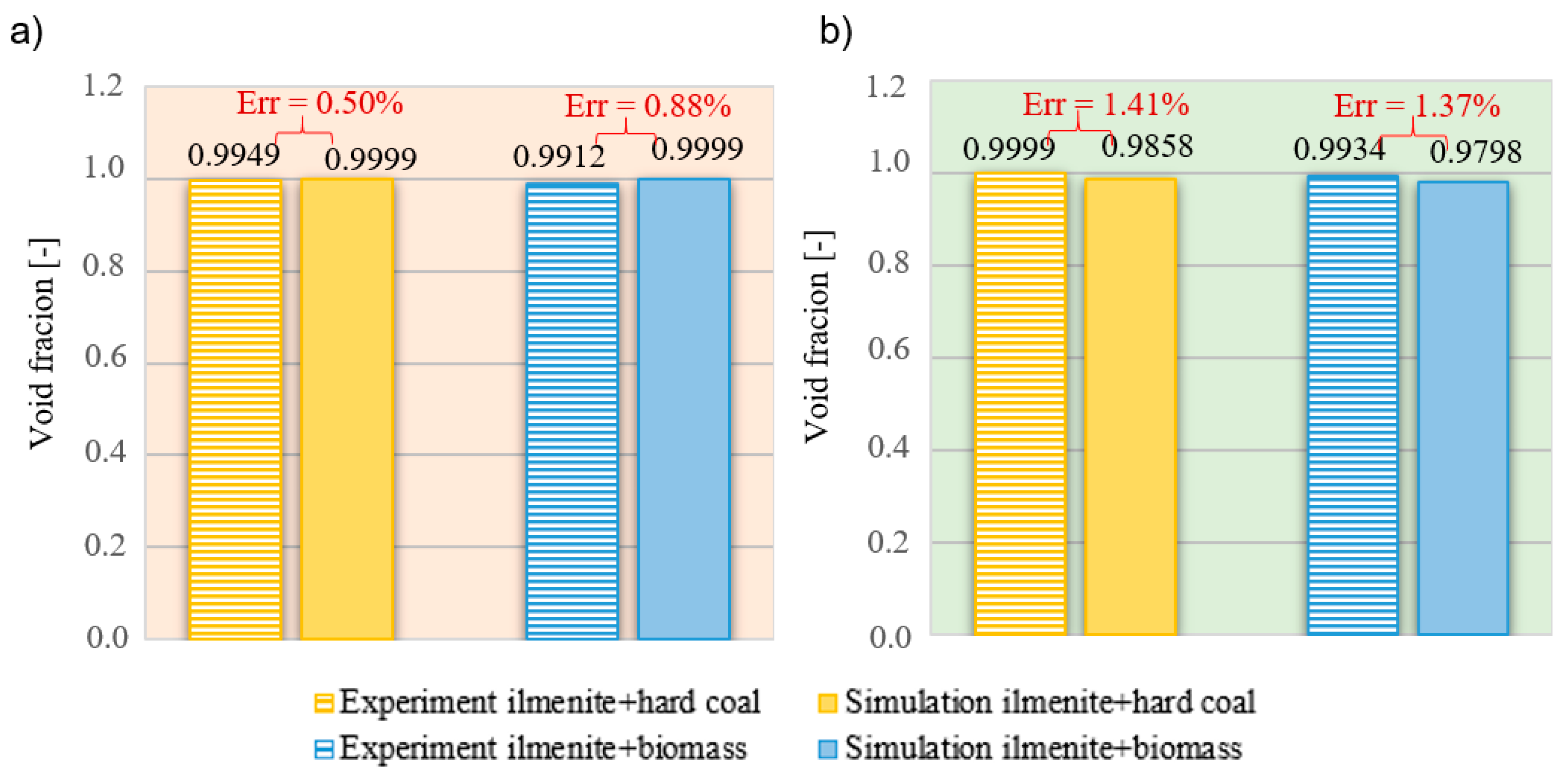 Energies 13 05394 g011