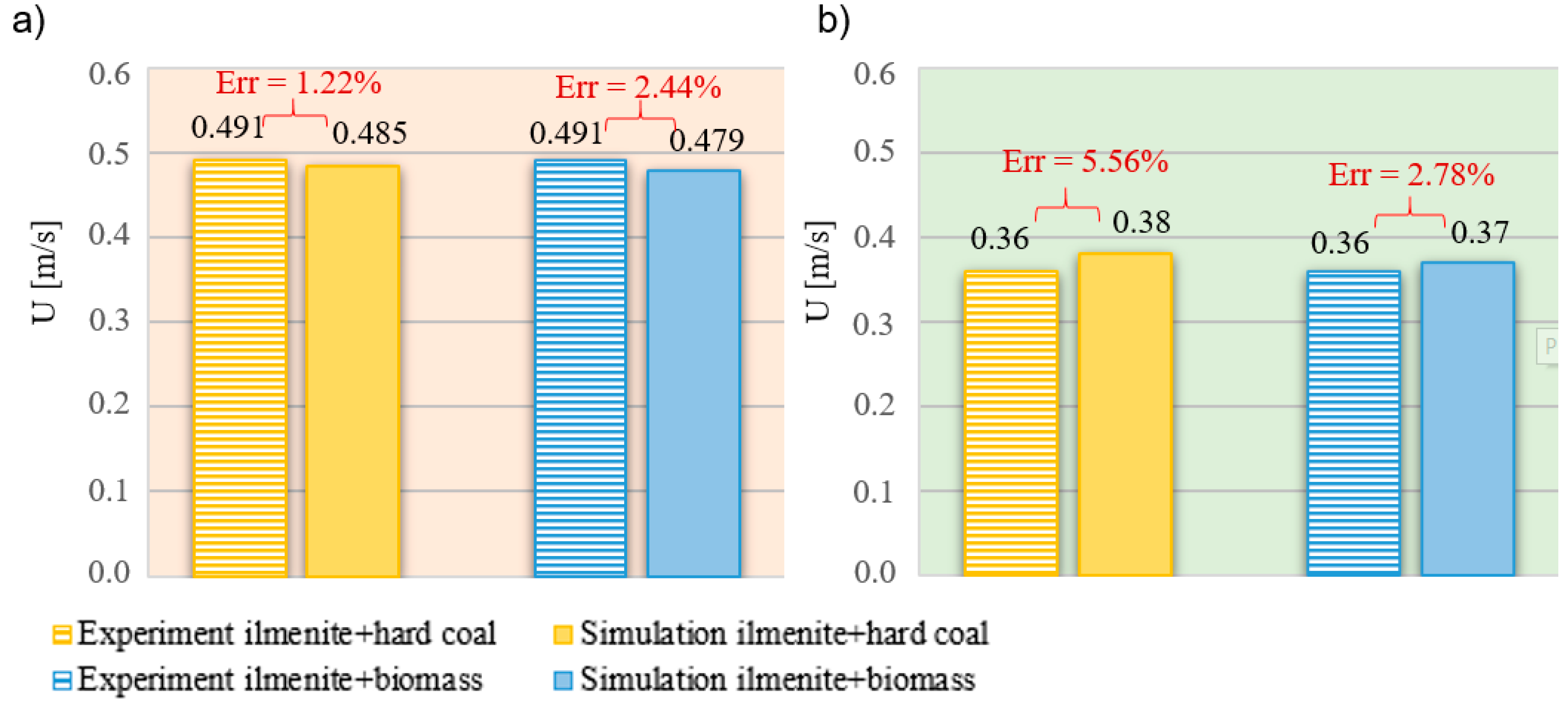 Energies 13 05394 g013