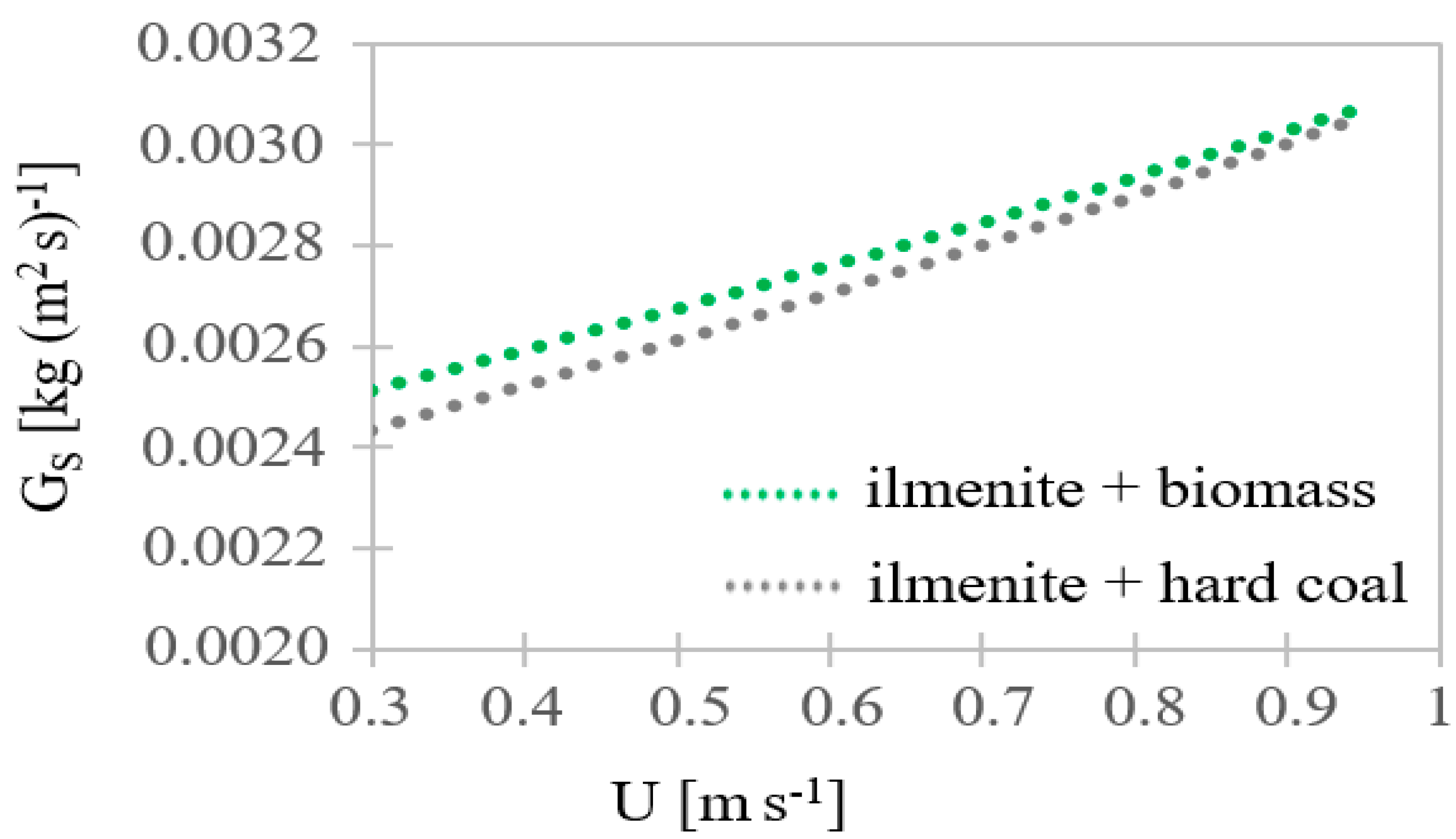Energies 13 05394 g014