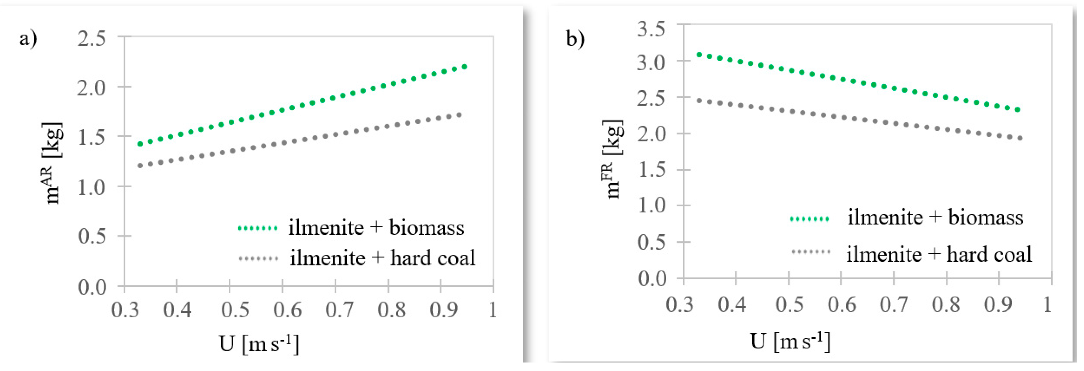 Energies 13 05394 g015
