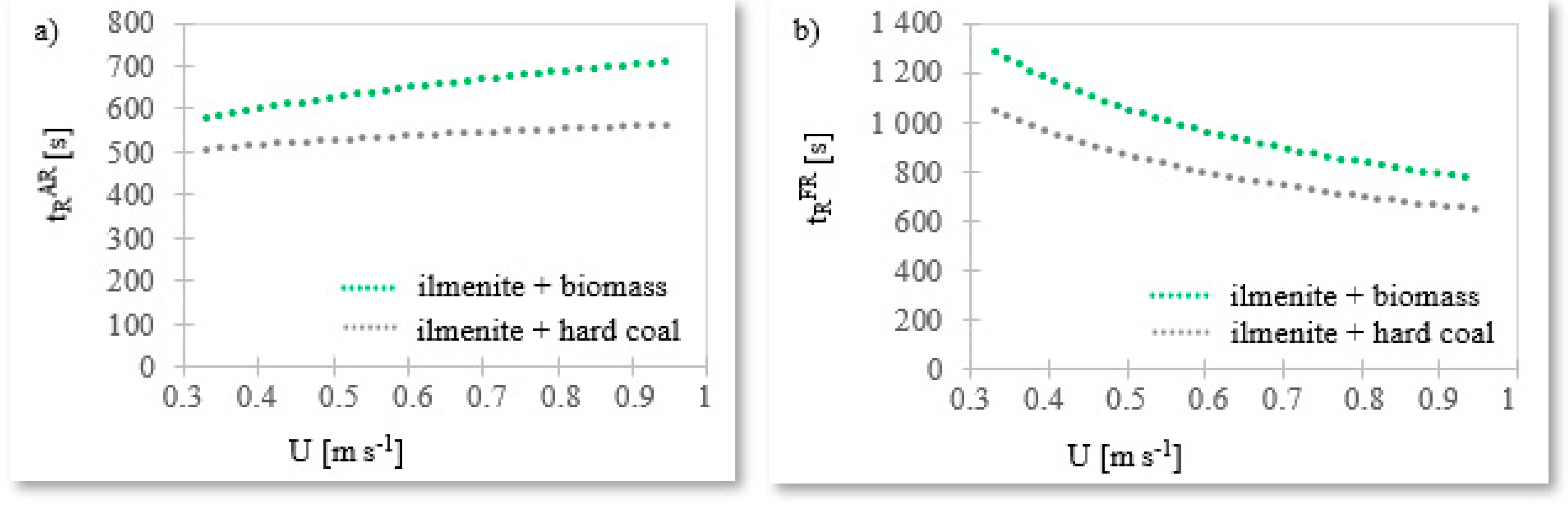 Energies 13 05394 g016