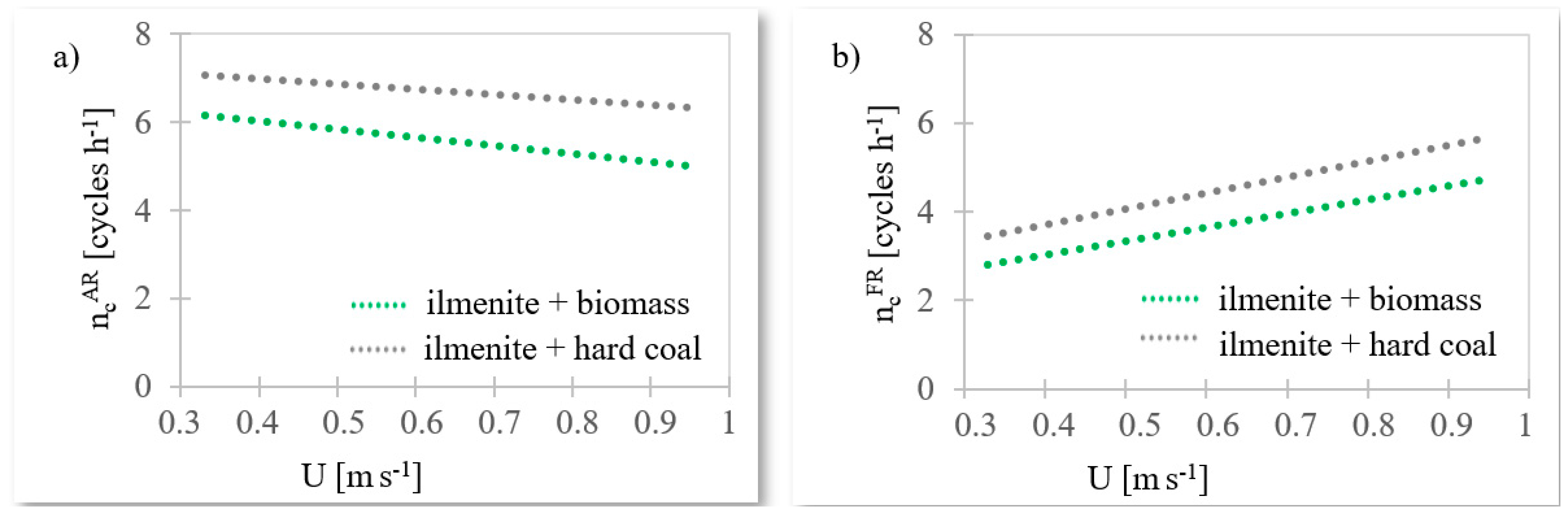 Energies 13 05394 g017