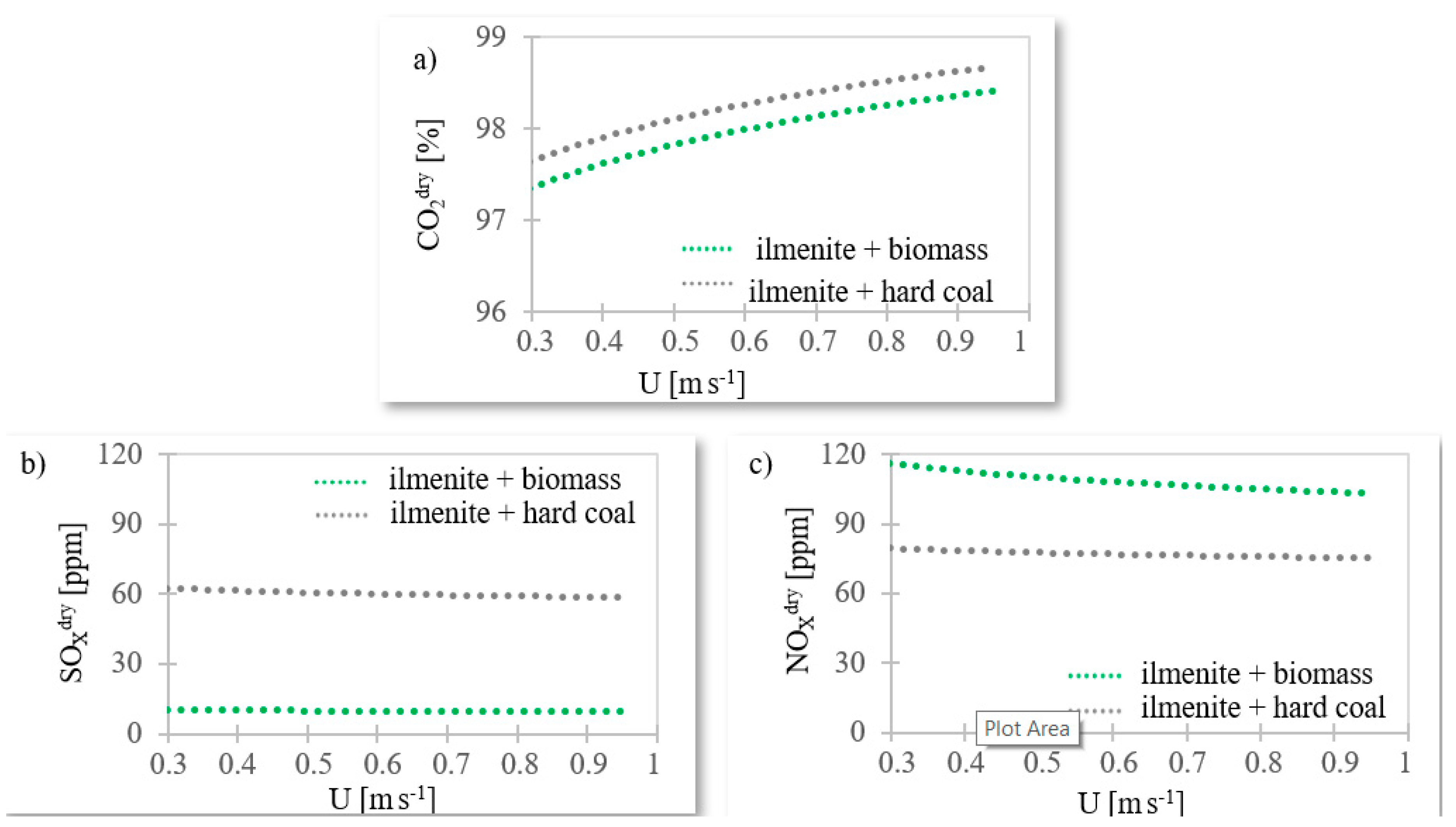 Energies 13 05394 g018