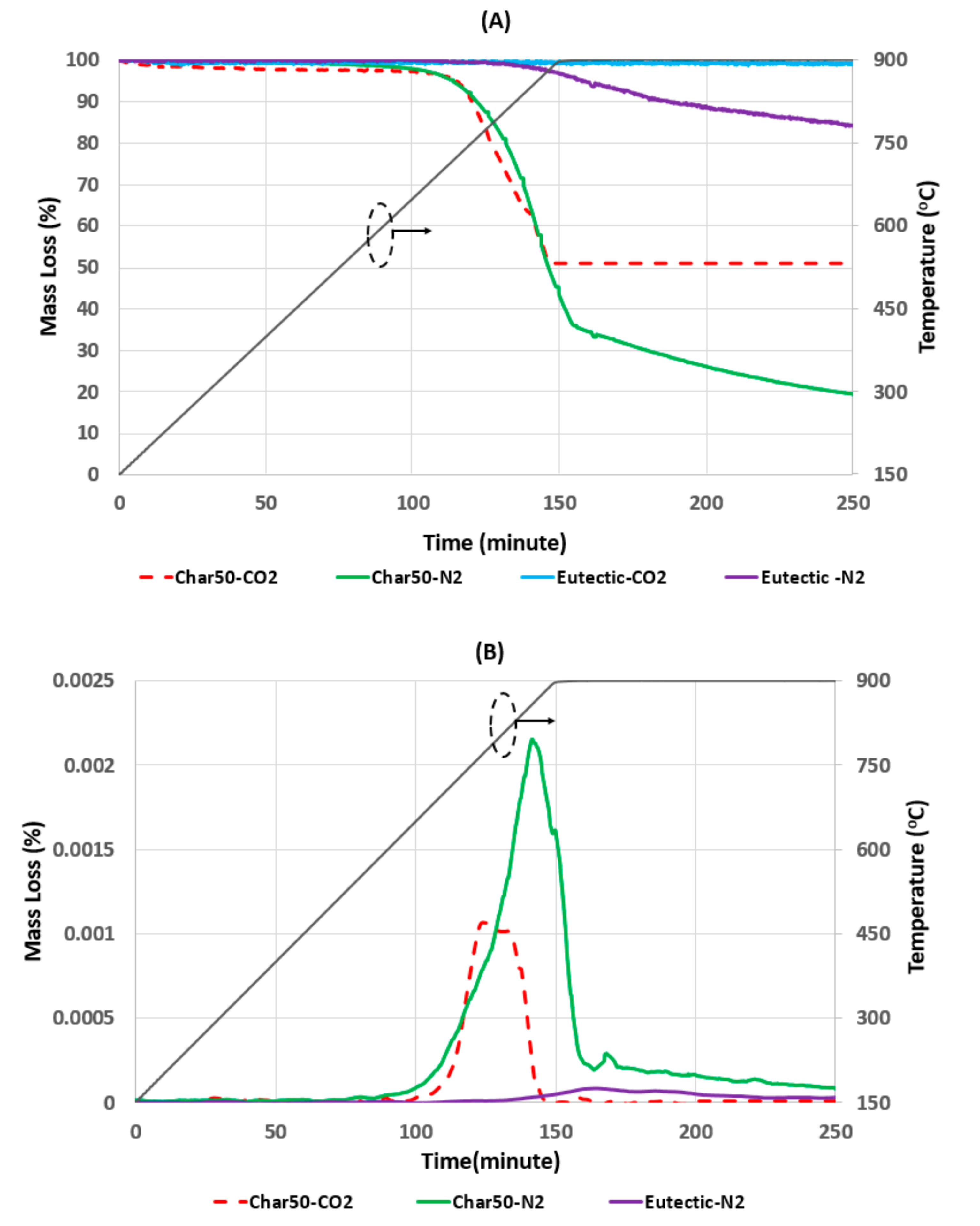 Energies 13 05395 g006