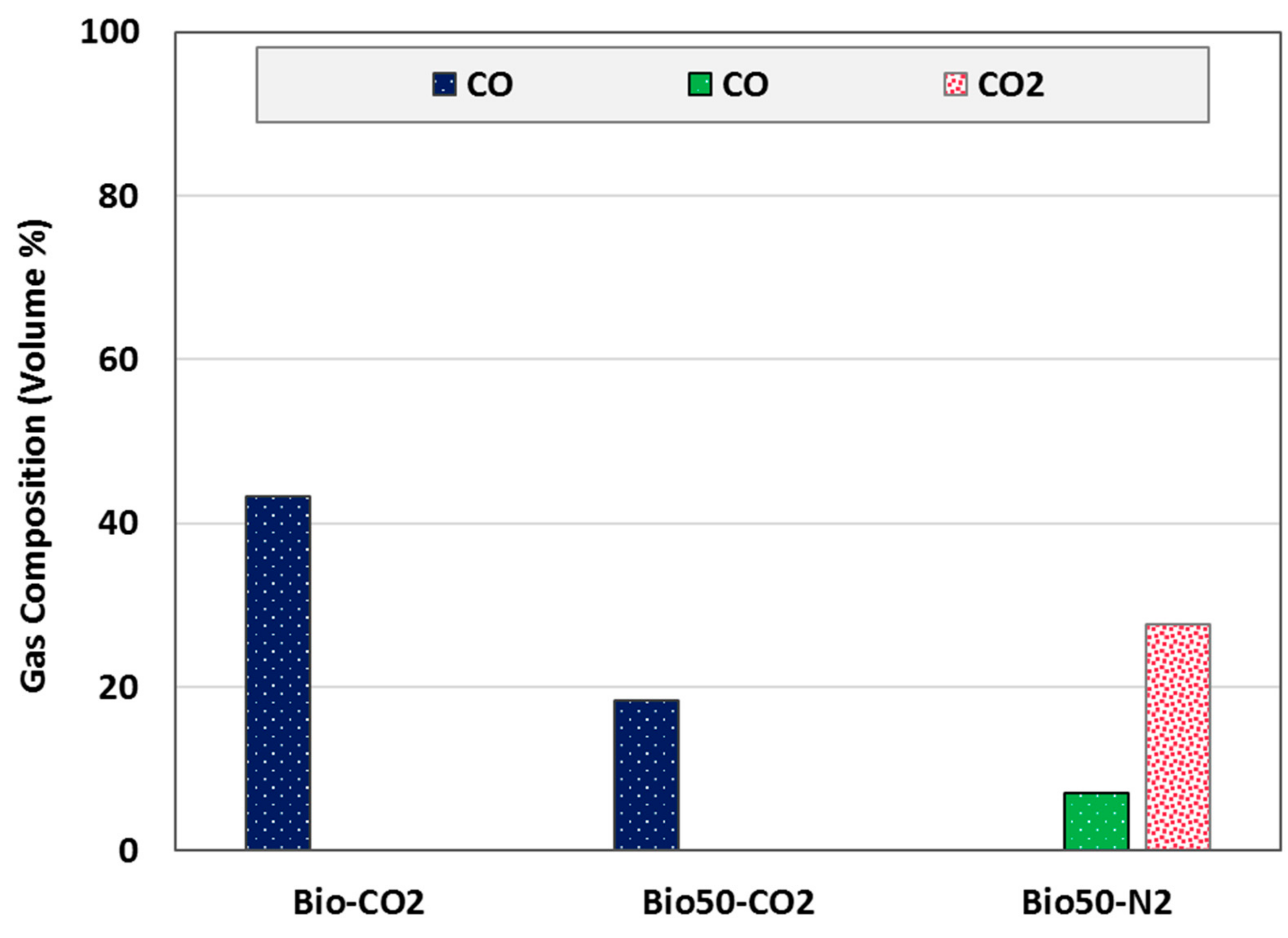 Energies 13 05395 g007