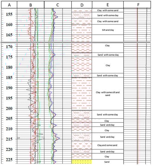 Energies 13 05397 g0a3