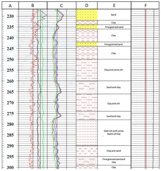 Energies 13 05397 g0a4