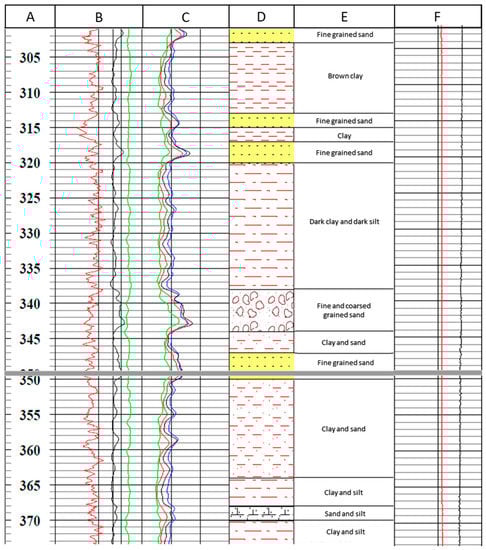 Energies 13 05397 g0a5