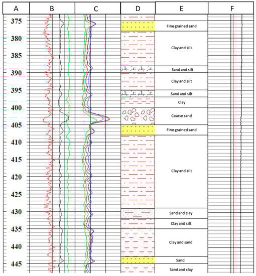 Energies 13 05397 g0a6