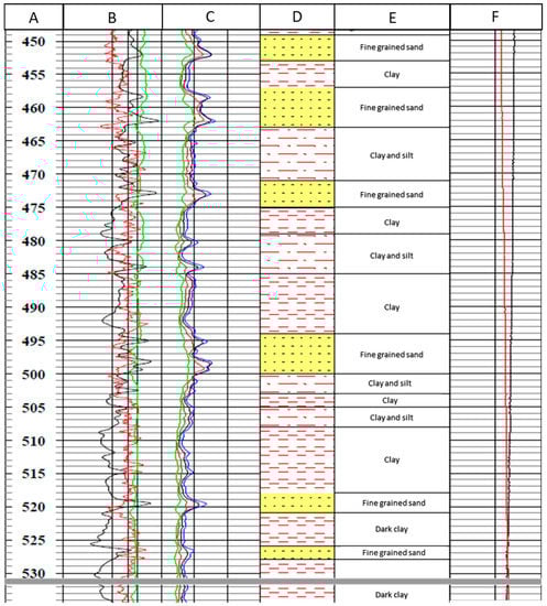 Energies 13 05397 g0a7