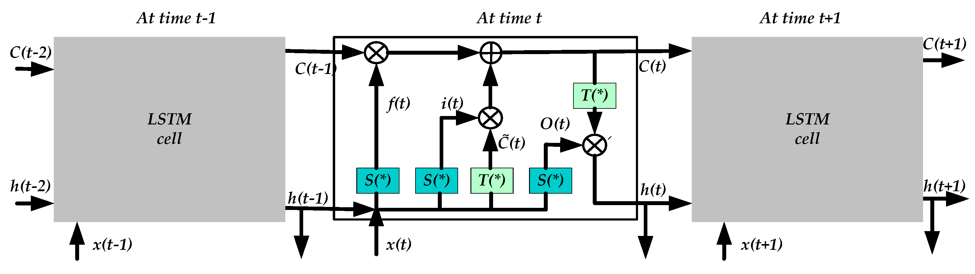 Energies 13 05400 g002