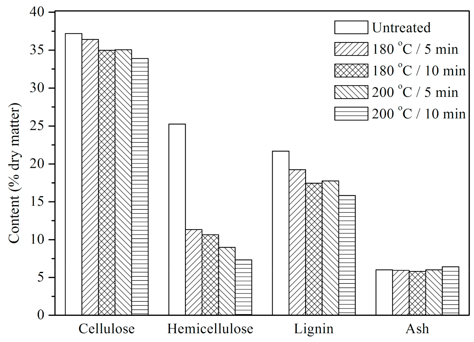 Energies 13 05401 g001