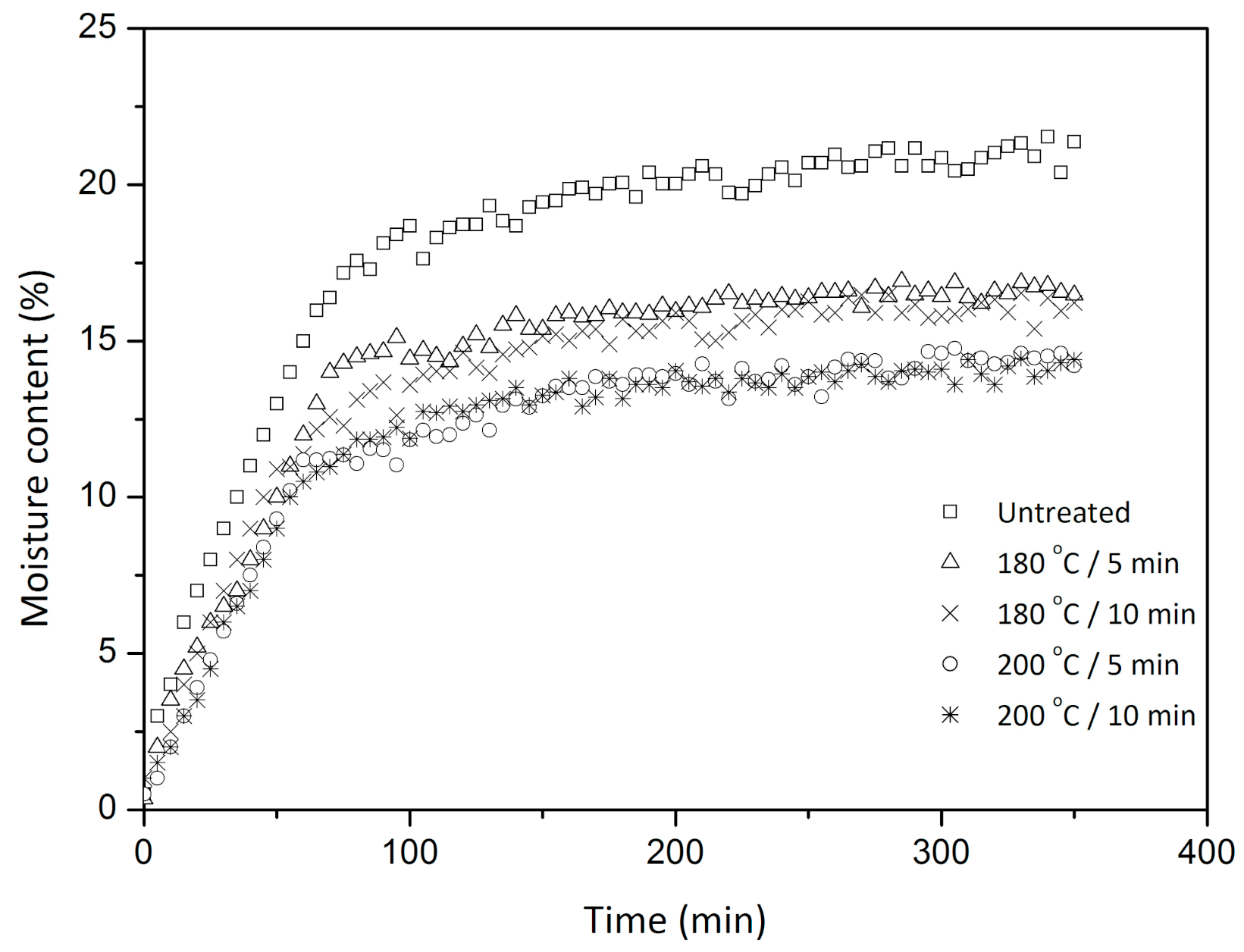 Energies 13 05401 g002