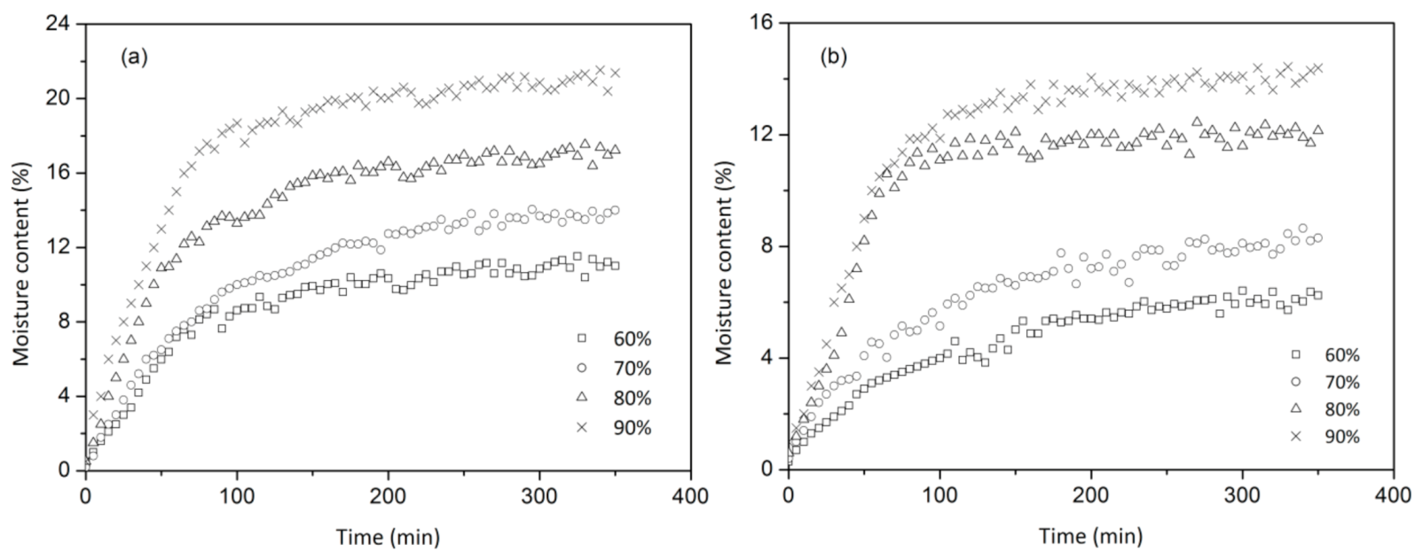 Energies 13 05401 g003