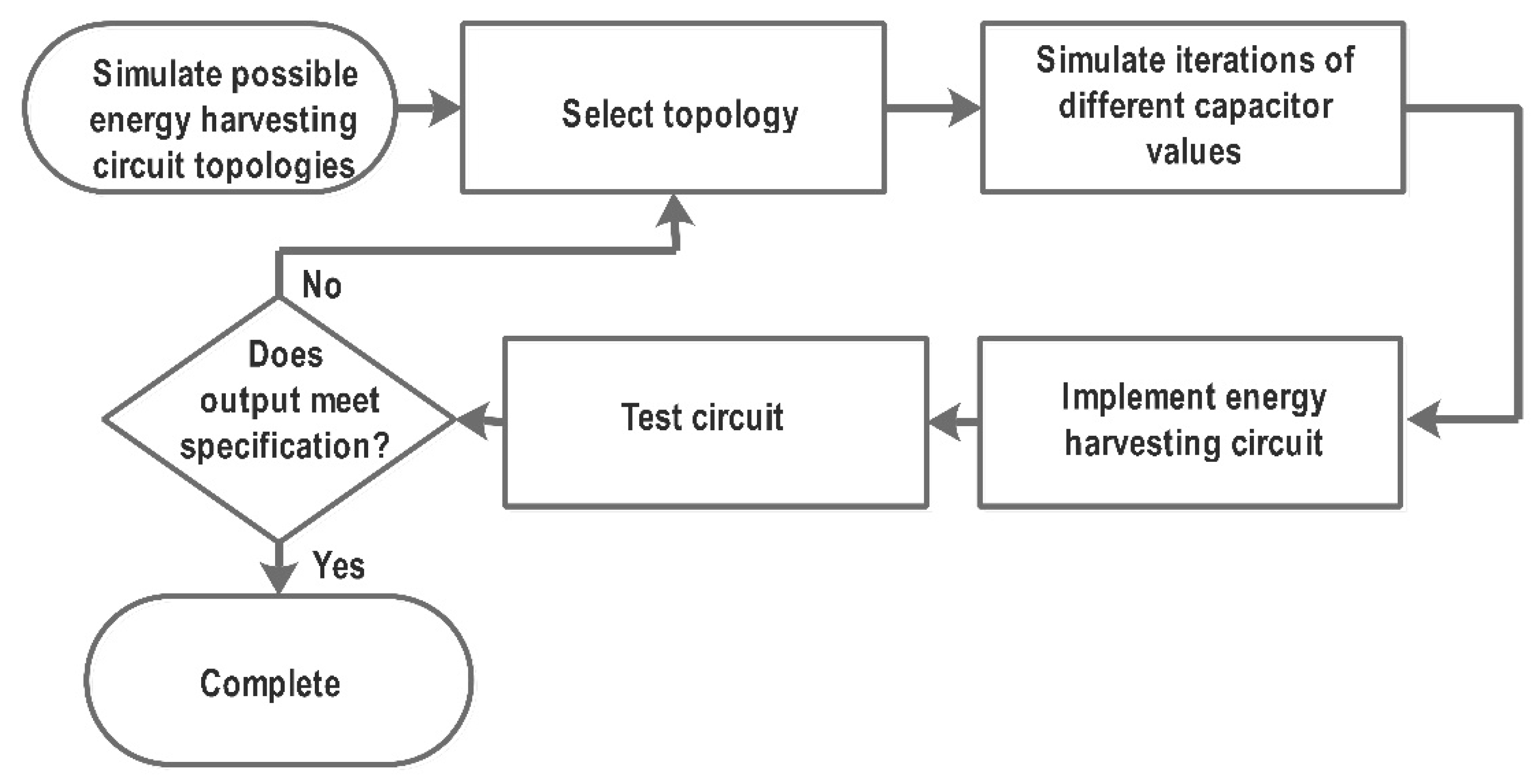 Energies 13 05402 g008