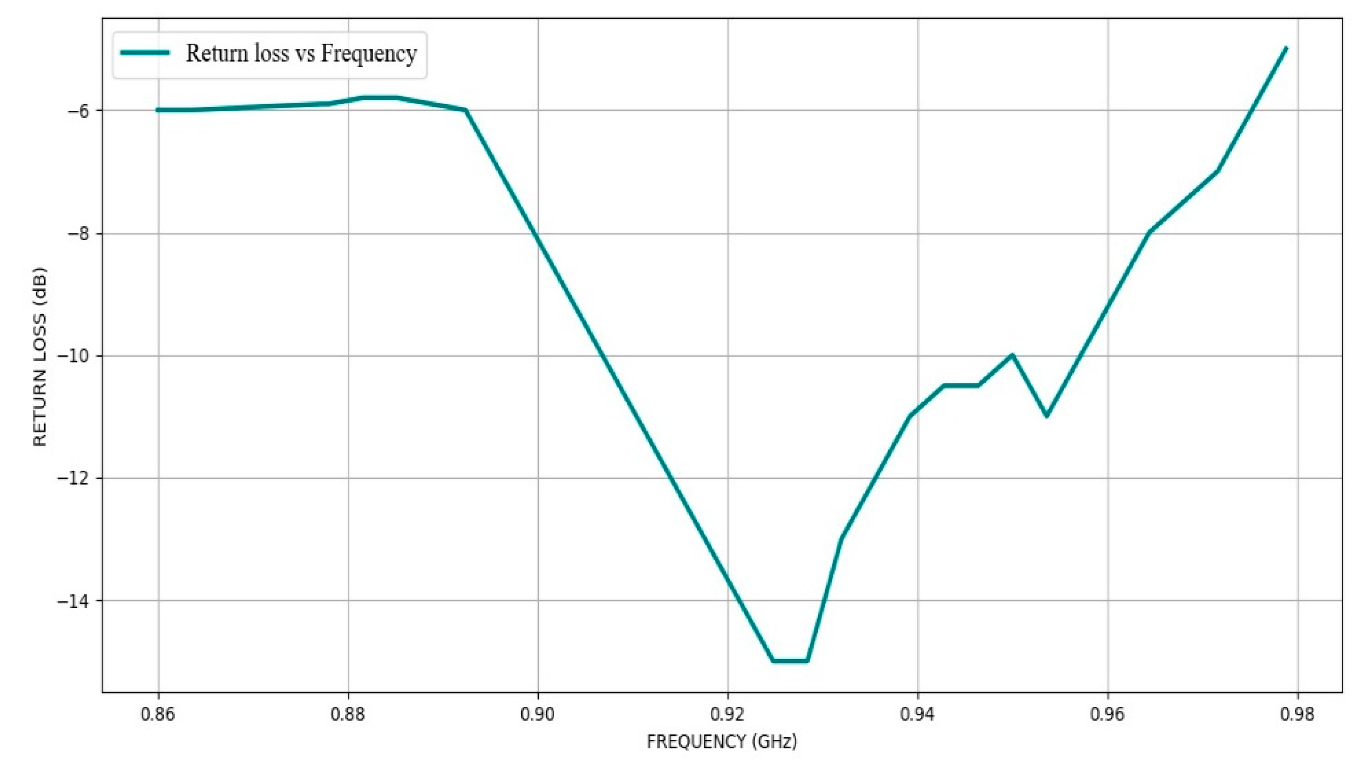 Energies 13 05402 g013